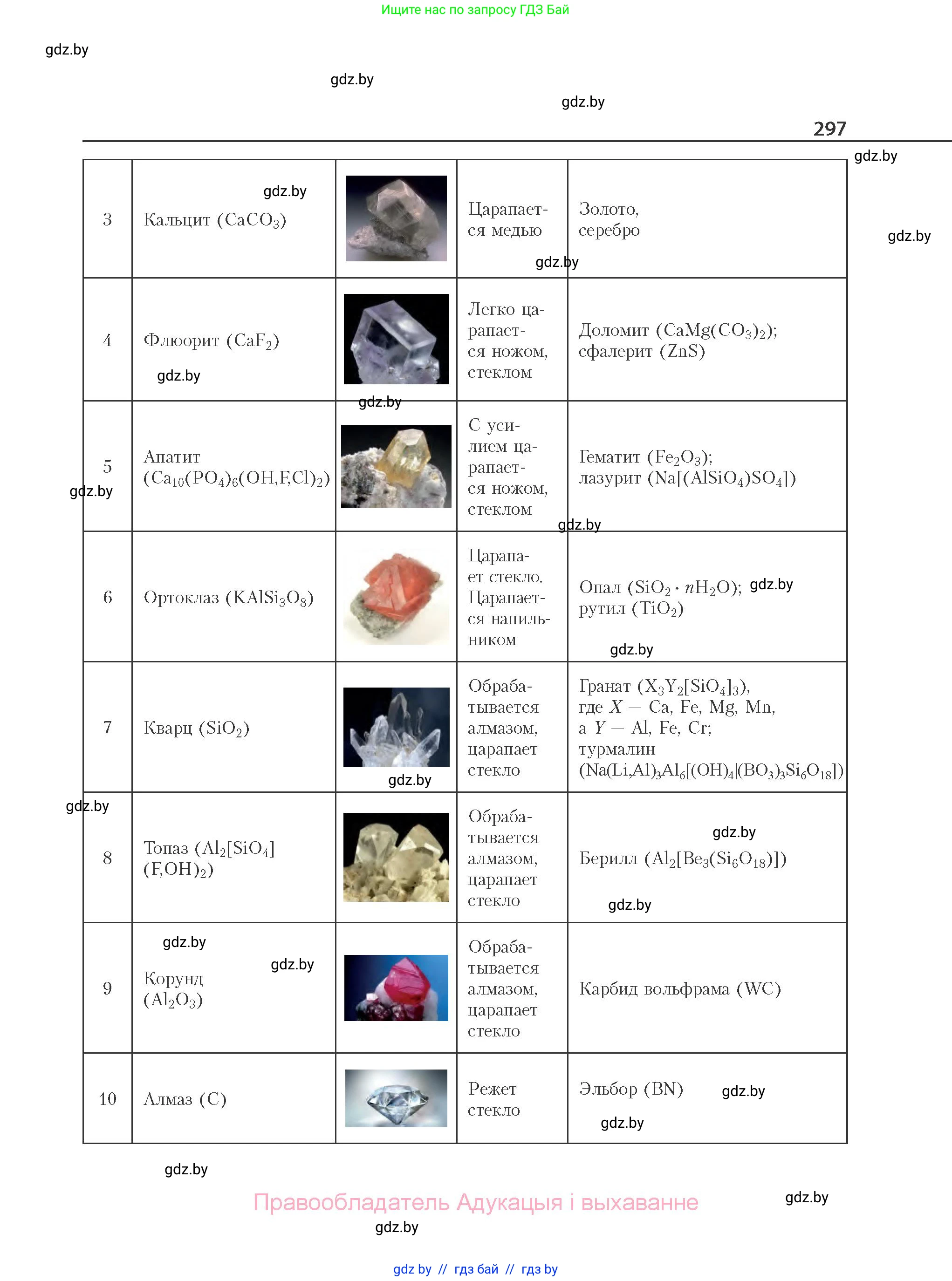 Химия, 11 класс Учебник, авторы: Мычко Дмитрий Иванович, Прохоревич Константин Николаевич, Борушко Ирина Ивановна, издательство Адукацыя i выхаванне, Минск, 2021, зелёного цвета, страница 297