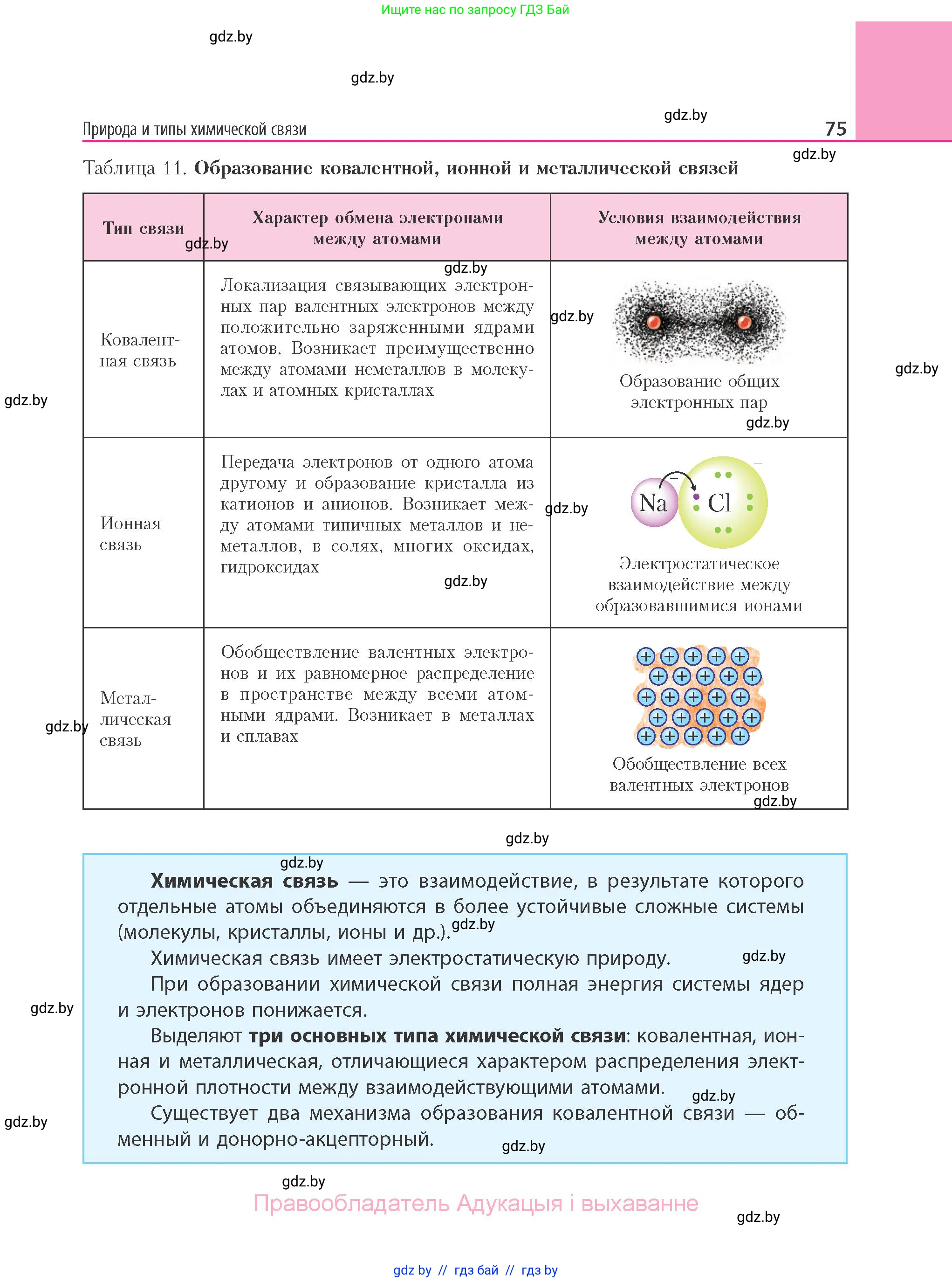Химия, 11 класс Учебник, авторы: Мычко Дмитрий Иванович, Прохоревич Константин Николаевич, Борушко Ирина Ивановна, издательство Адукацыя i выхаванне, Минск, 2021, зелёного цвета, страница 75