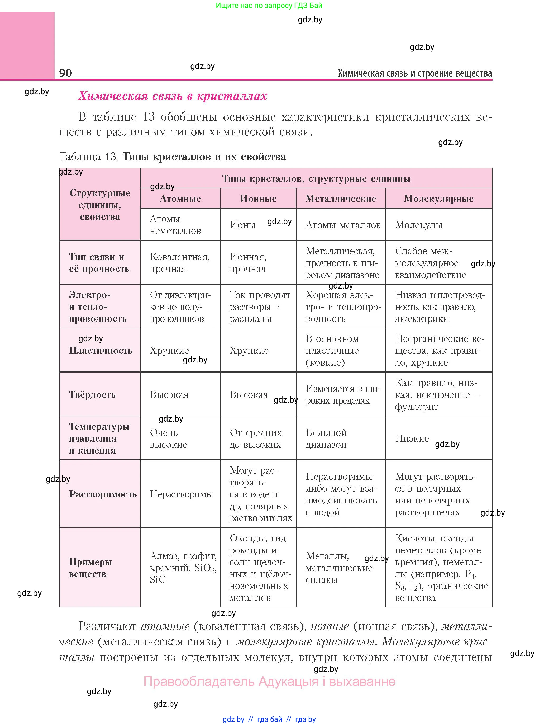 Химия, 11 класс Учебник, авторы: Мычко Дмитрий Иванович, Прохоревич Константин Николаевич, Борушко Ирина Ивановна, издательство Адукацыя i выхаванне, Минск, 2021, зелёного цвета, страница 90