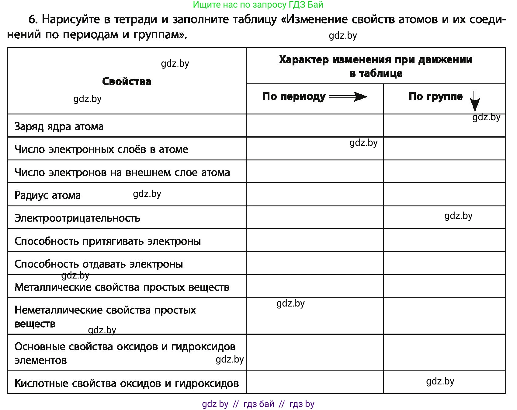 Химия, 11 класс Учебник, авторы: Мычко Дмитрий Иванович, Прохоревич Константин Николаевич, Борушко Ирина Ивановна, издательство Адукацыя i выхаванне, Минск, 2021, зелёного цвета, страница 64, номер 6, Условия