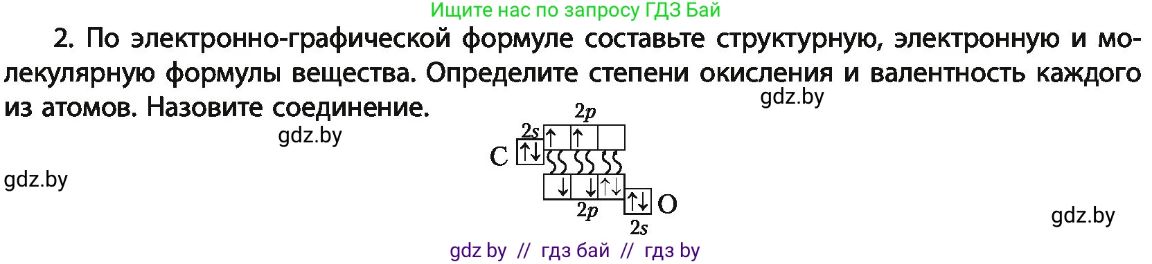 Химия, 11 класс Учебник, авторы: Мычко Дмитрий Иванович, Прохоревич Константин Николаевич, Борушко Ирина Ивановна, издательство Адукацыя i выхаванне, Минск, 2021, зелёного цвета, страница 87, номер 2, Условия