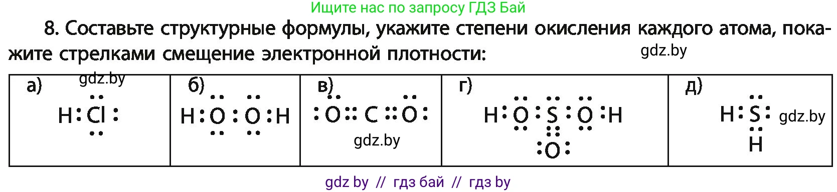 Химия, 11 класс Учебник, авторы: Мычко Дмитрий Иванович, Прохоревич Константин Николаевич, Борушко Ирина Ивановна, издательство Адукацыя i выхаванне, Минск, 2021, зелёного цвета, страница 88, номер 8, Условия