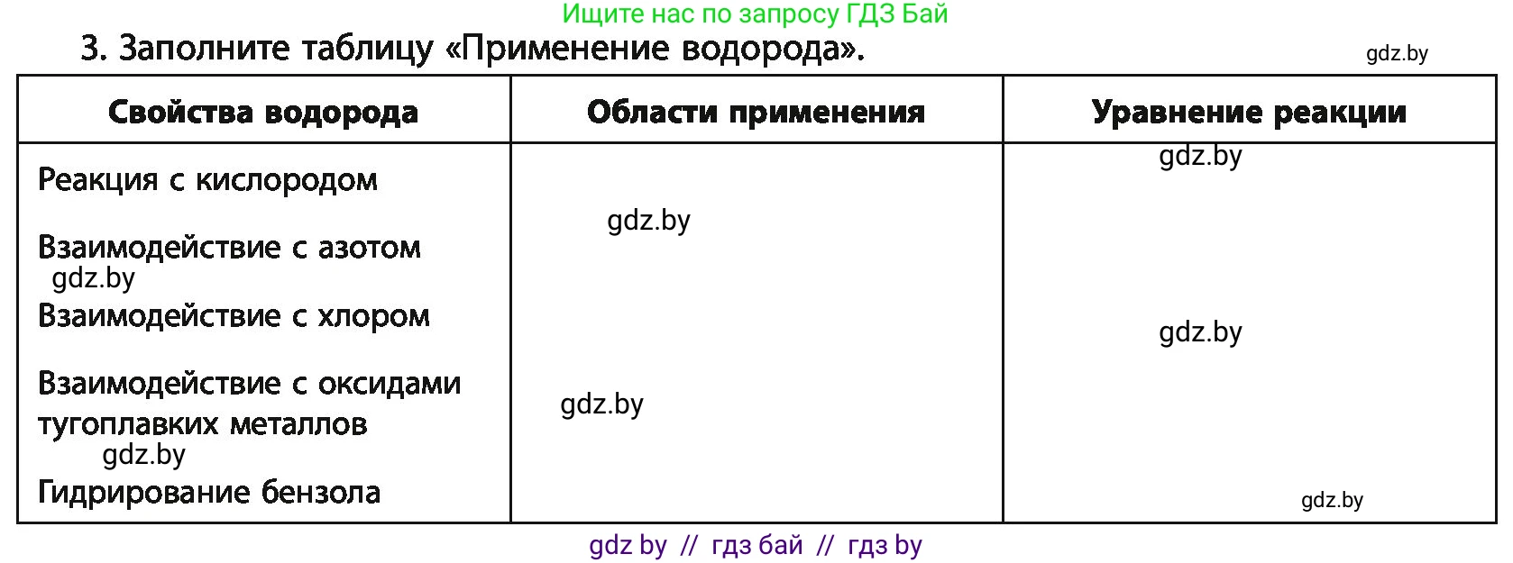 Химия, 11 класс Учебник, авторы: Мычко Дмитрий Иванович, Прохоревич Константин Николаевич, Борушко Ирина Ивановна, издательство Адукацыя i выхаванне, Минск, 2021, зелёного цвета, страница 163, номер 3, Условия