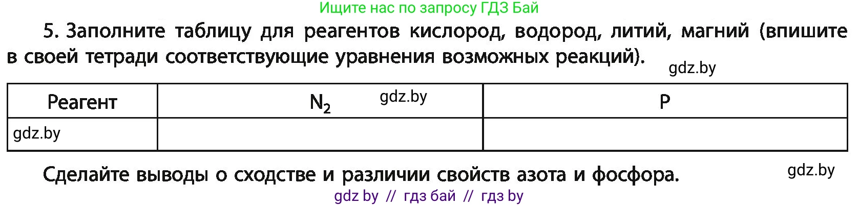Химия, 11 класс Учебник, авторы: Мычко Дмитрий Иванович, Прохоревич Константин Николаевич, Борушко Ирина Ивановна, издательство Адукацыя i выхаванне, Минск, 2021, зелёного цвета, страница 202, номер 5, Условия