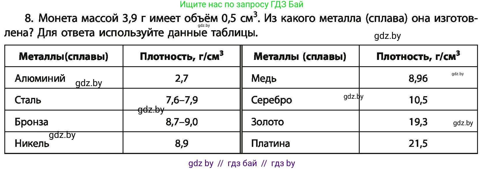 Химия, 11 класс Учебник, авторы: Мычко Дмитрий Иванович, Прохоревич Константин Николаевич, Борушко Ирина Ивановна, издательство Адукацыя i выхаванне, Минск, 2021, зелёного цвета, страница 239, номер 8, Условия