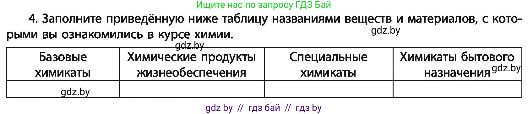 Химия, 11 класс Учебник, авторы: Мычко Дмитрий Иванович, Прохоревич Константин Николаевич, Борушко Ирина Ивановна, издательство Адукацыя i выхаванне, Минск, 2021, зелёного цвета, страница 282, номер 4, Условия