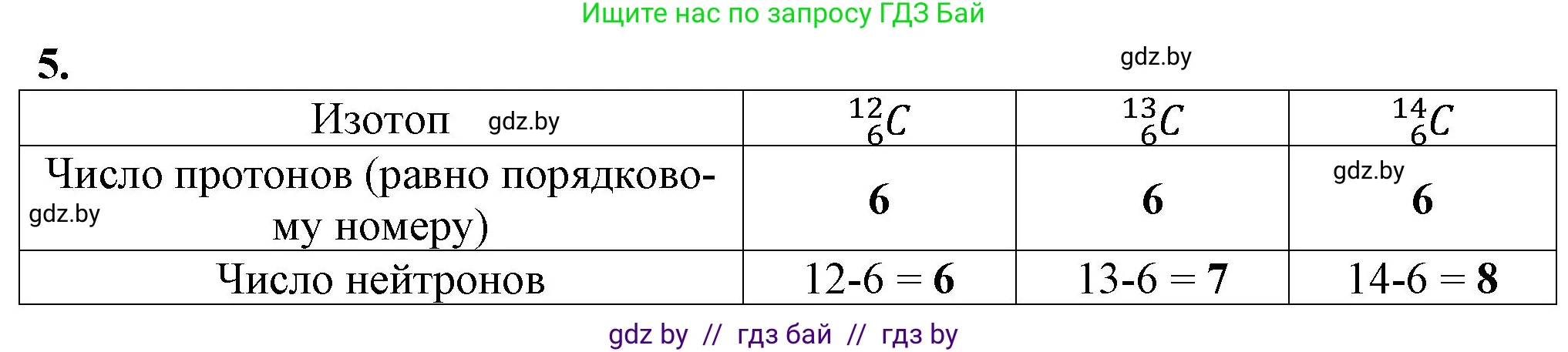 Химия, 11 класс Учебник, авторы: Мычко Дмитрий Иванович, Прохоревич Константин Николаевич, Борушко Ирина Ивановна, издательство Адукацыя i выхаванне, Минск, 2021, зелёного цвета, страница 41, номер 5, Решение