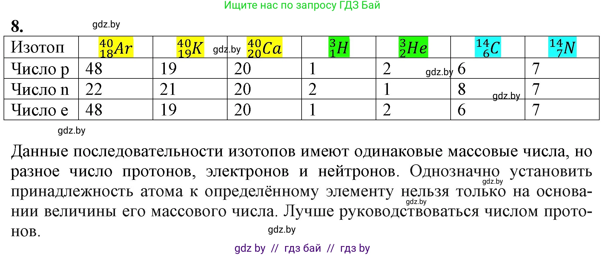 Химия, 11 класс Учебник, авторы: Мычко Дмитрий Иванович, Прохоревич Константин Николаевич, Борушко Ирина Ивановна, издательство Адукацыя i выхаванне, Минск, 2021, зелёного цвета, страница 41, номер 8, Решение