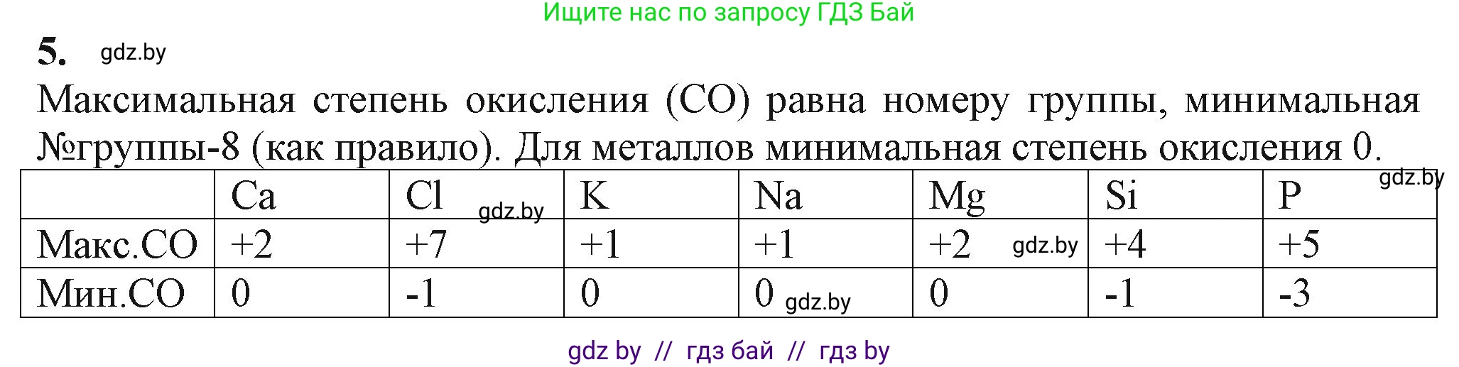 Химия, 11 класс Учебник, авторы: Мычко Дмитрий Иванович, Прохоревич Константин Николаевич, Борушко Ирина Ивановна, издательство Адукацыя i выхаванне, Минск, 2021, зелёного цвета, страница 63, номер 5, Решение