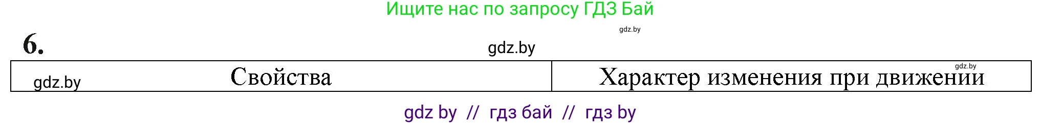 Химия, 11 класс Учебник, авторы: Мычко Дмитрий Иванович, Прохоревич Константин Николаевич, Борушко Ирина Ивановна, издательство Адукацыя i выхаванне, Минск, 2021, зелёного цвета, страница 64, номер 6, Решение