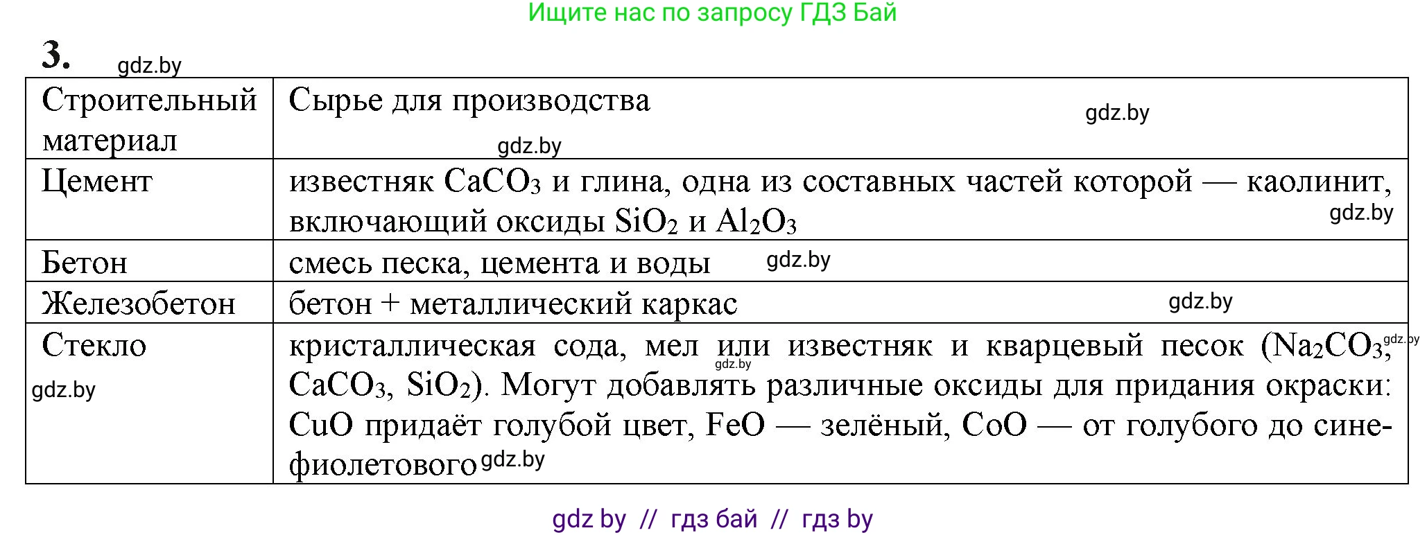 Химия, 11 класс Учебник, авторы: Мычко Дмитрий Иванович, Прохоревич Константин Николаевич, Борушко Ирина Ивановна, издательство Адукацыя i выхаванне, Минск, 2021, зелёного цвета, страница 231, номер 3, Решение