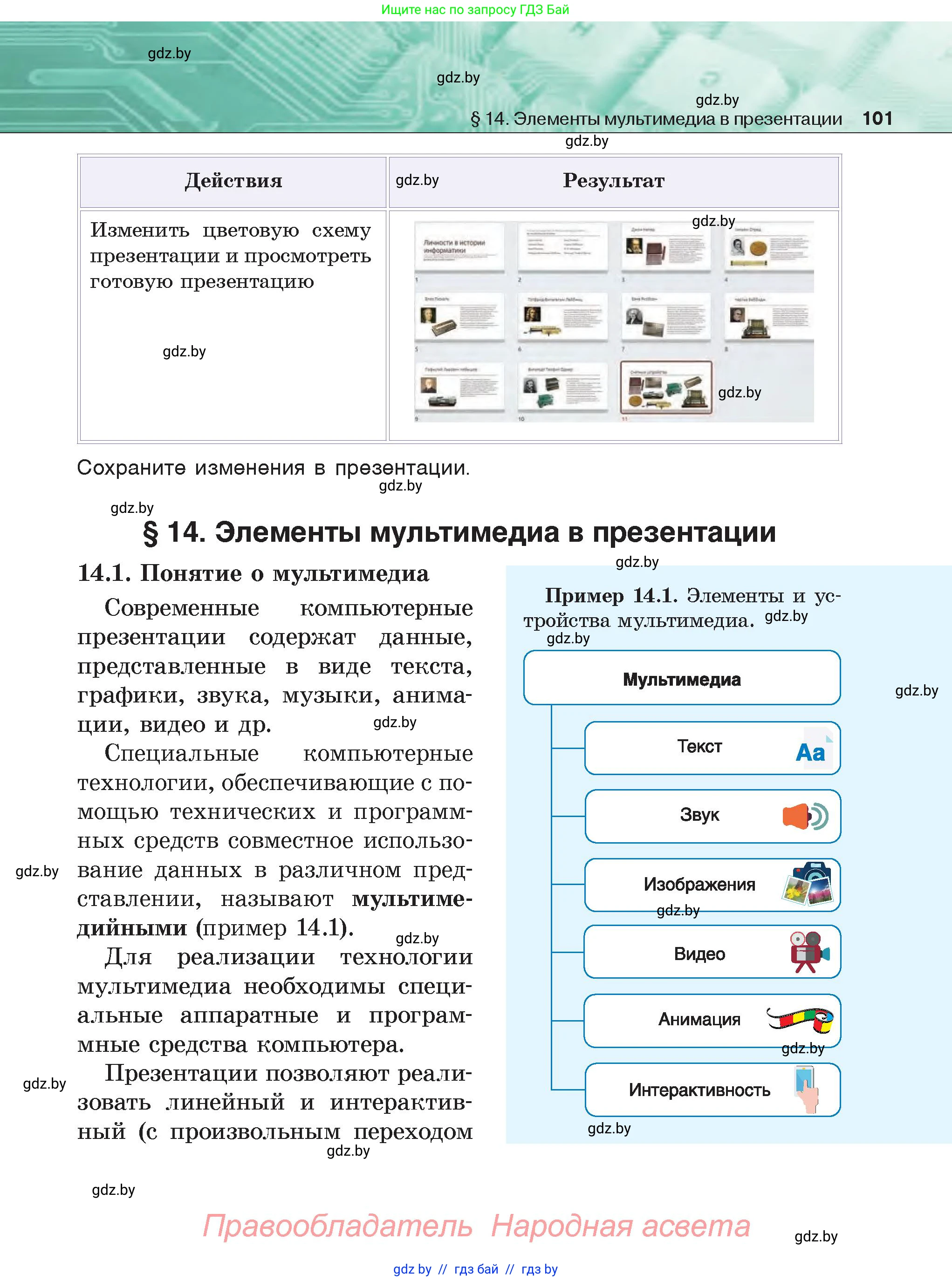 Информатика, 6 класс Учебник, авторы: Котов Владимир Михайлович, Макарова Нина Петровна, Лапо Анжелика Ивановна, Войтехович Елена Николаевна, издательство Народная асвета, Минск, 2024, бирюзового цвета, страница 101