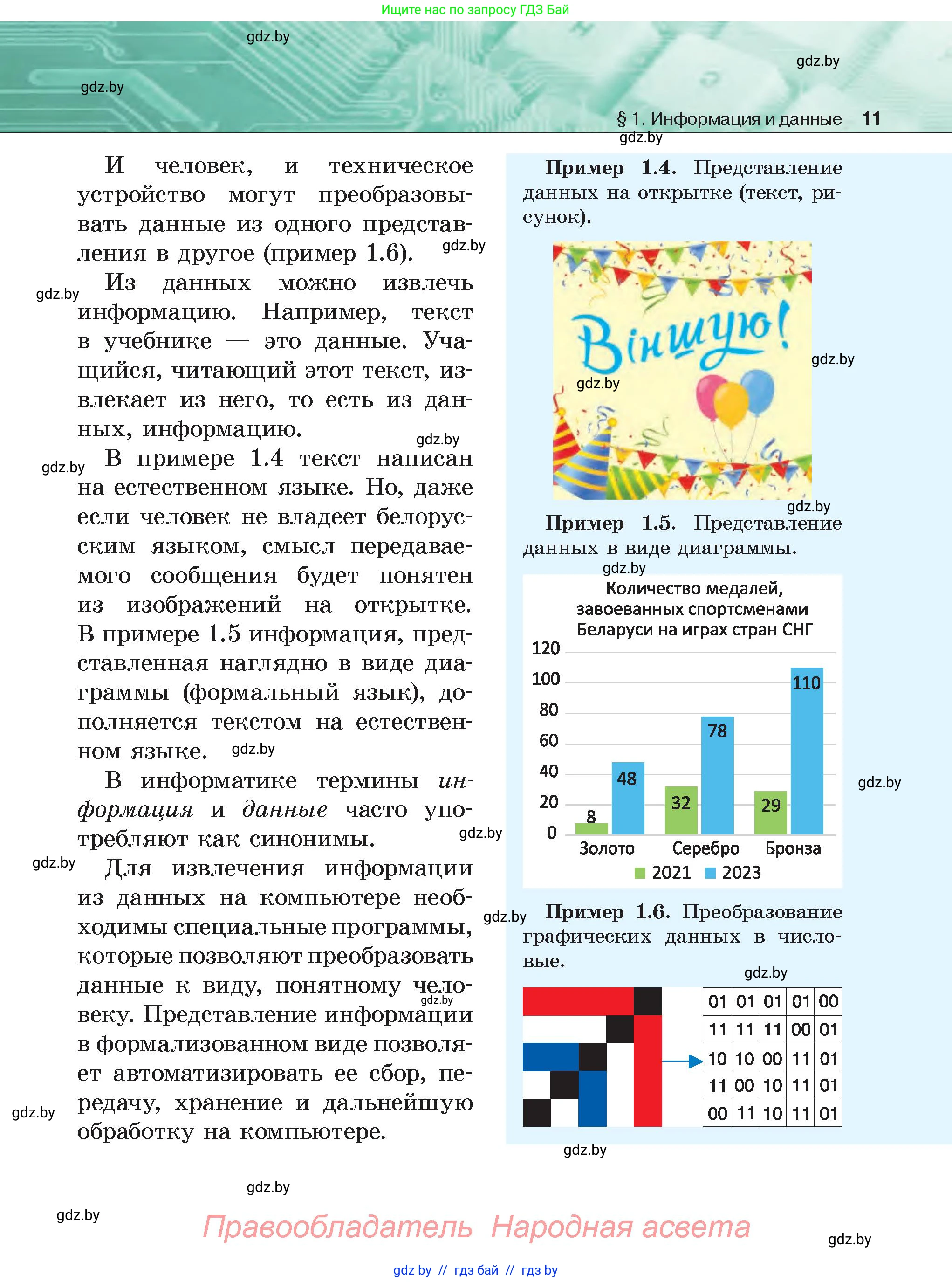 Информатика, 6 класс Учебник, авторы: Котов Владимир Михайлович, Макарова Нина Петровна, Лапо Анжелика Ивановна, Войтехович Елена Николаевна, издательство Народная асвета, Минск, 2024, бирюзового цвета, страница 11