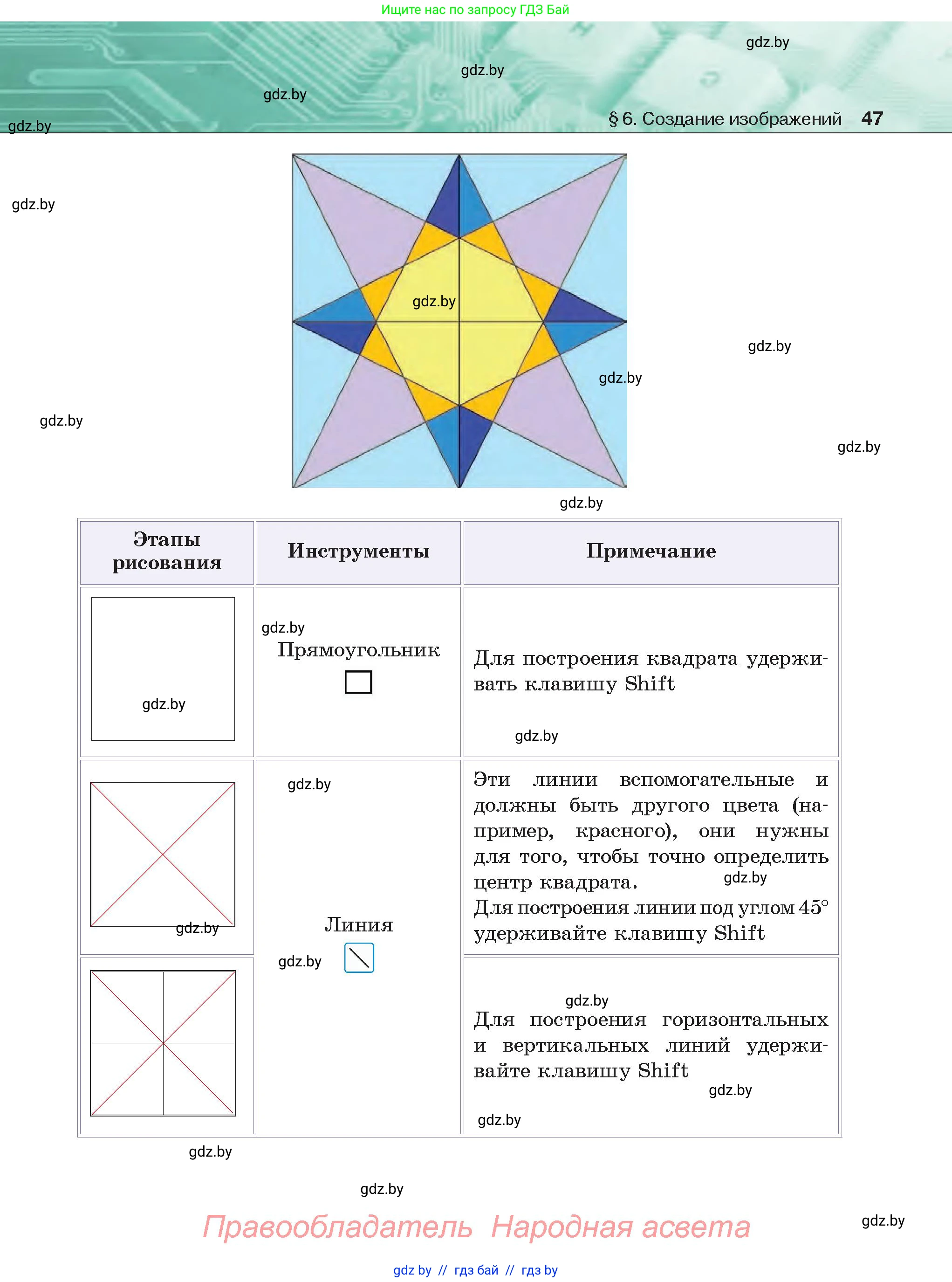 Информатика, 6 класс Учебник, авторы: Котов Владимир Михайлович, Макарова Нина Петровна, Лапо Анжелика Ивановна, Войтехович Елена Николаевна, издательство Народная асвета, Минск, 2024, бирюзового цвета, страница 47