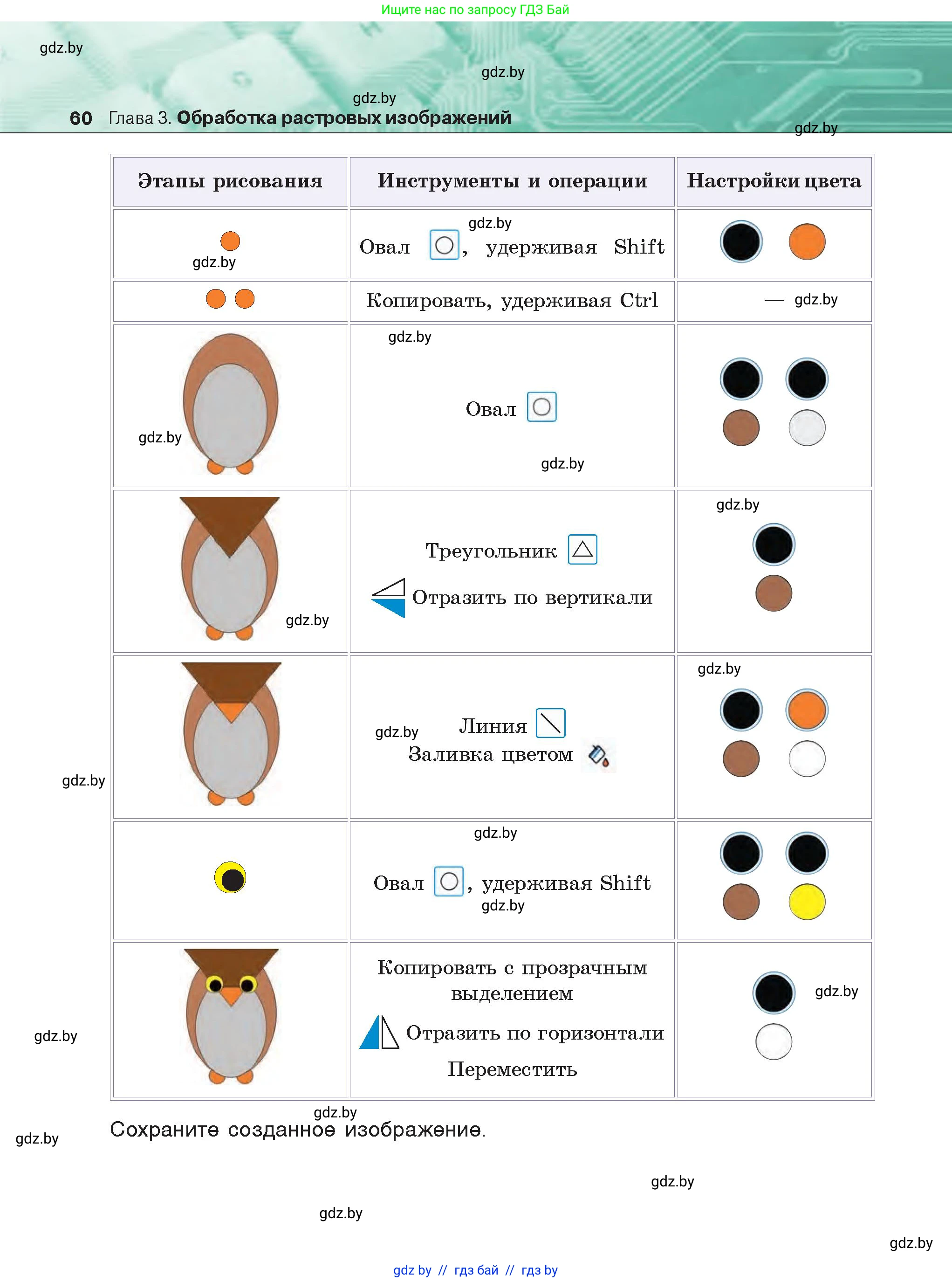 Информатика, 6 класс Учебник, авторы: Котов Владимир Михайлович, Макарова Нина Петровна, Лапо Анжелика Ивановна, Войтехович Елена Николаевна, издательство Народная асвета, Минск, 2024, бирюзового цвета, страница 60