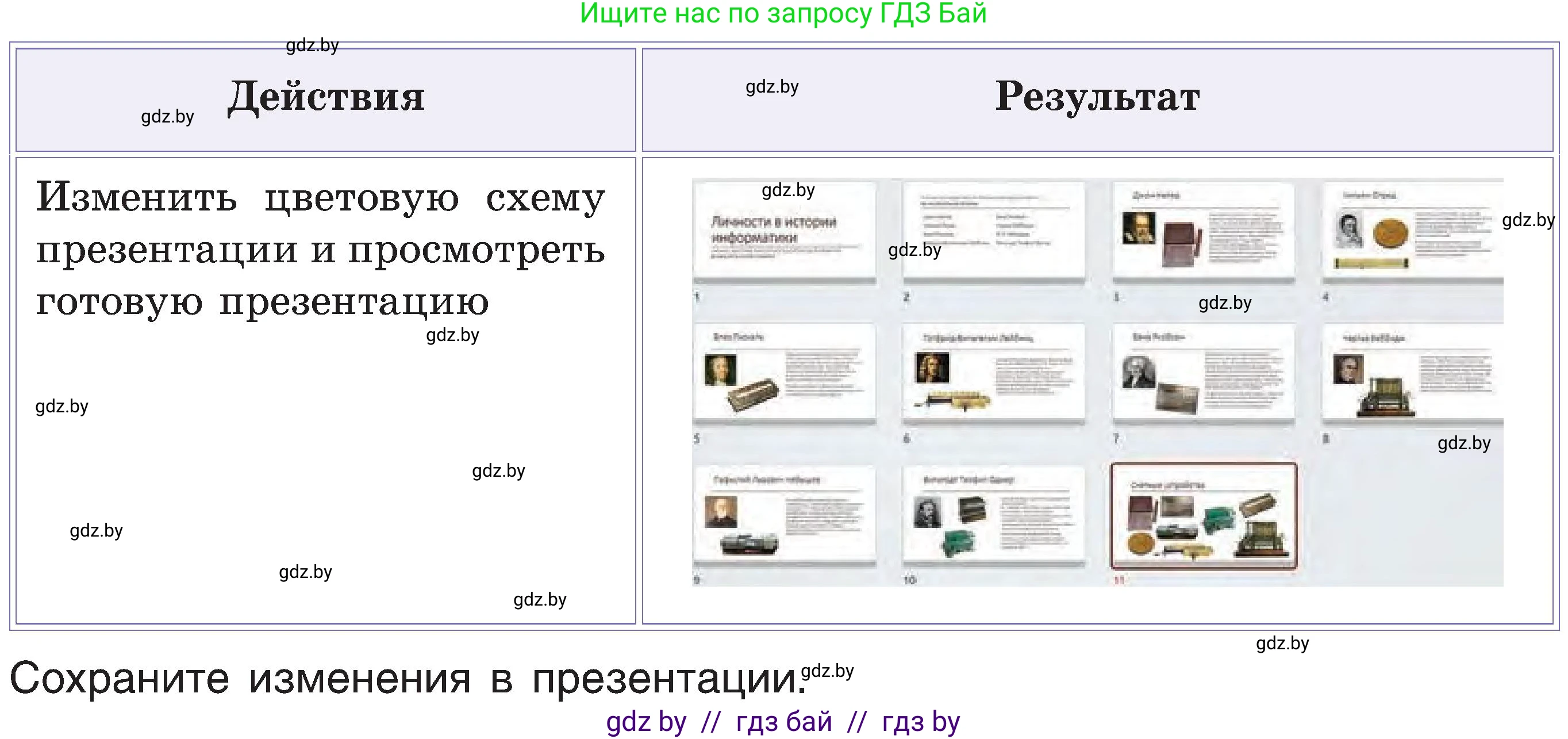 Информатика, 6 класс Учебник, авторы: Котов Владимир Михайлович, Макарова Нина Петровна, Лапо Анжелика Ивановна, Войтехович Елена Николаевна, издательство Народная асвета, Минск, 2024, бирюзового цвета, страница 99, номер 1, Условие (продолжение 3)