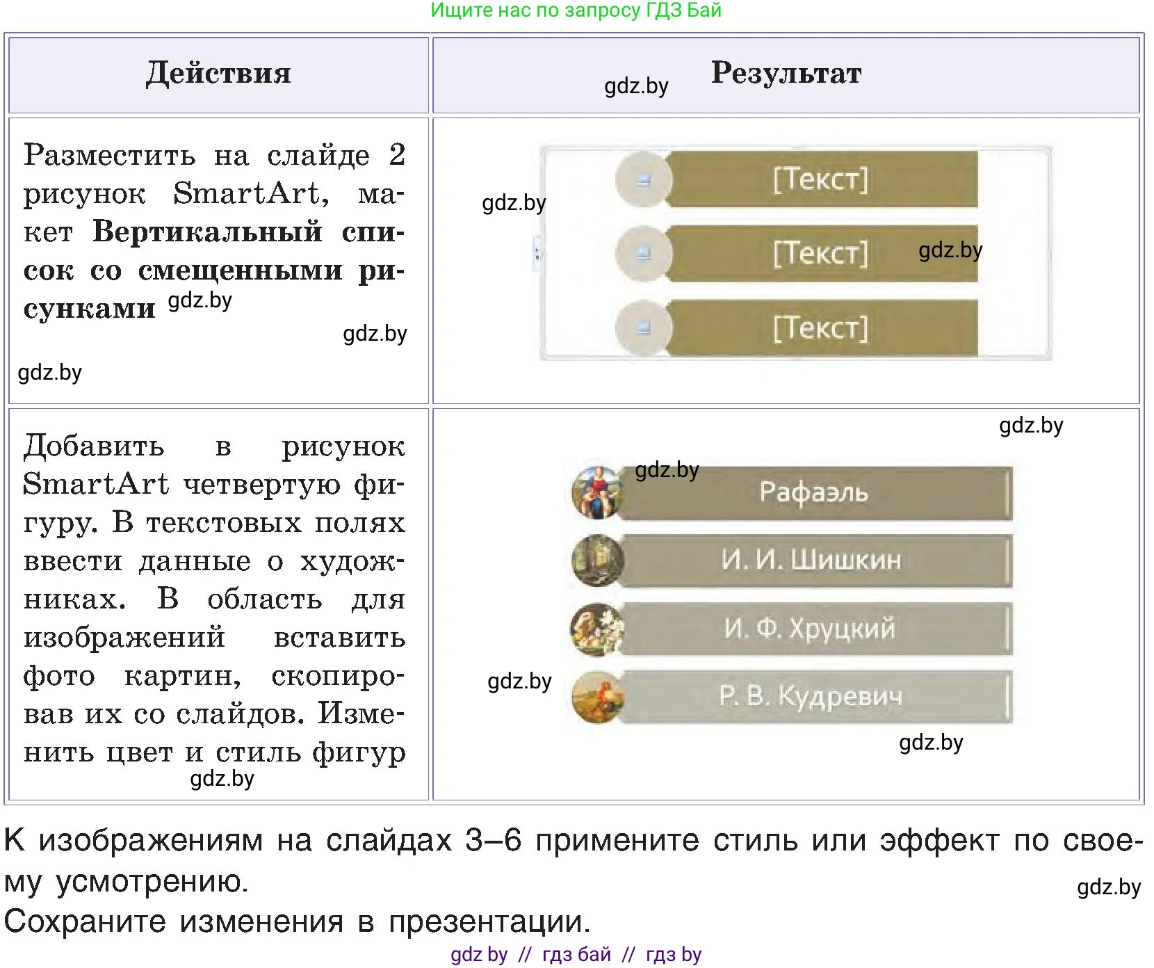 Информатика, 6 класс Учебник, авторы: Котов Владимир Михайлович, Макарова Нина Петровна, Лапо Анжелика Ивановна, Войтехович Елена Николаевна, издательство Народная асвета, Минск, 2024, бирюзового цвета, страница 112, номер 2, Условие (продолжение 2)