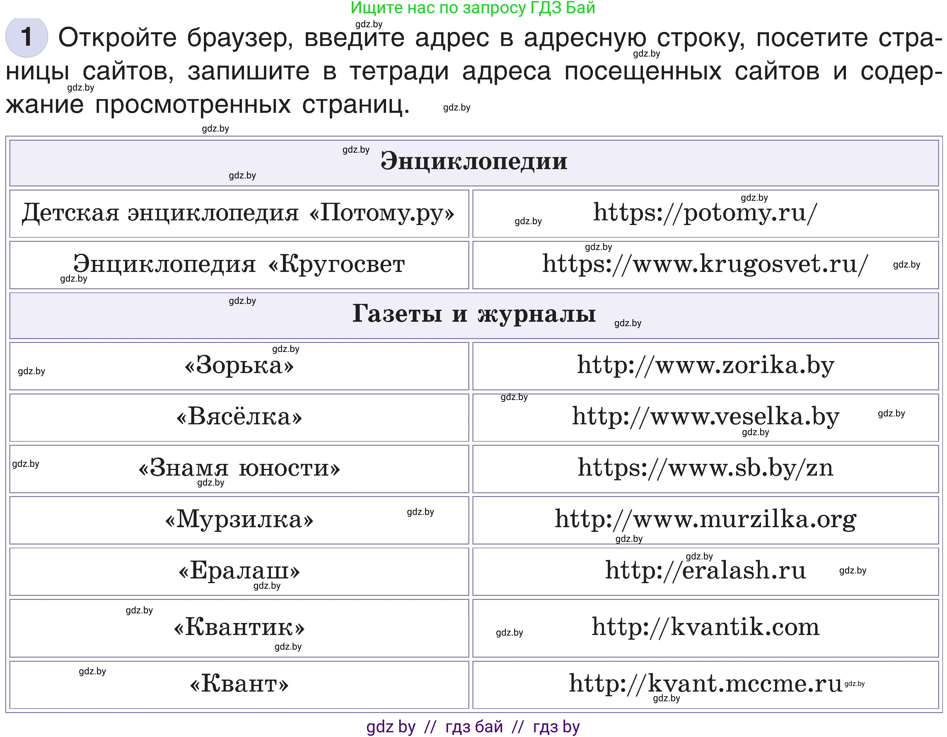 Информатика, 6 класс Учебник, авторы: Котов Владимир Михайлович, Макарова Нина Петровна, Лапо Анжелика Ивановна, Войтехович Елена Николаевна, издательство Народная асвета, Минск, 2024, бирюзового цвета, страница 167, номер 1, Условие