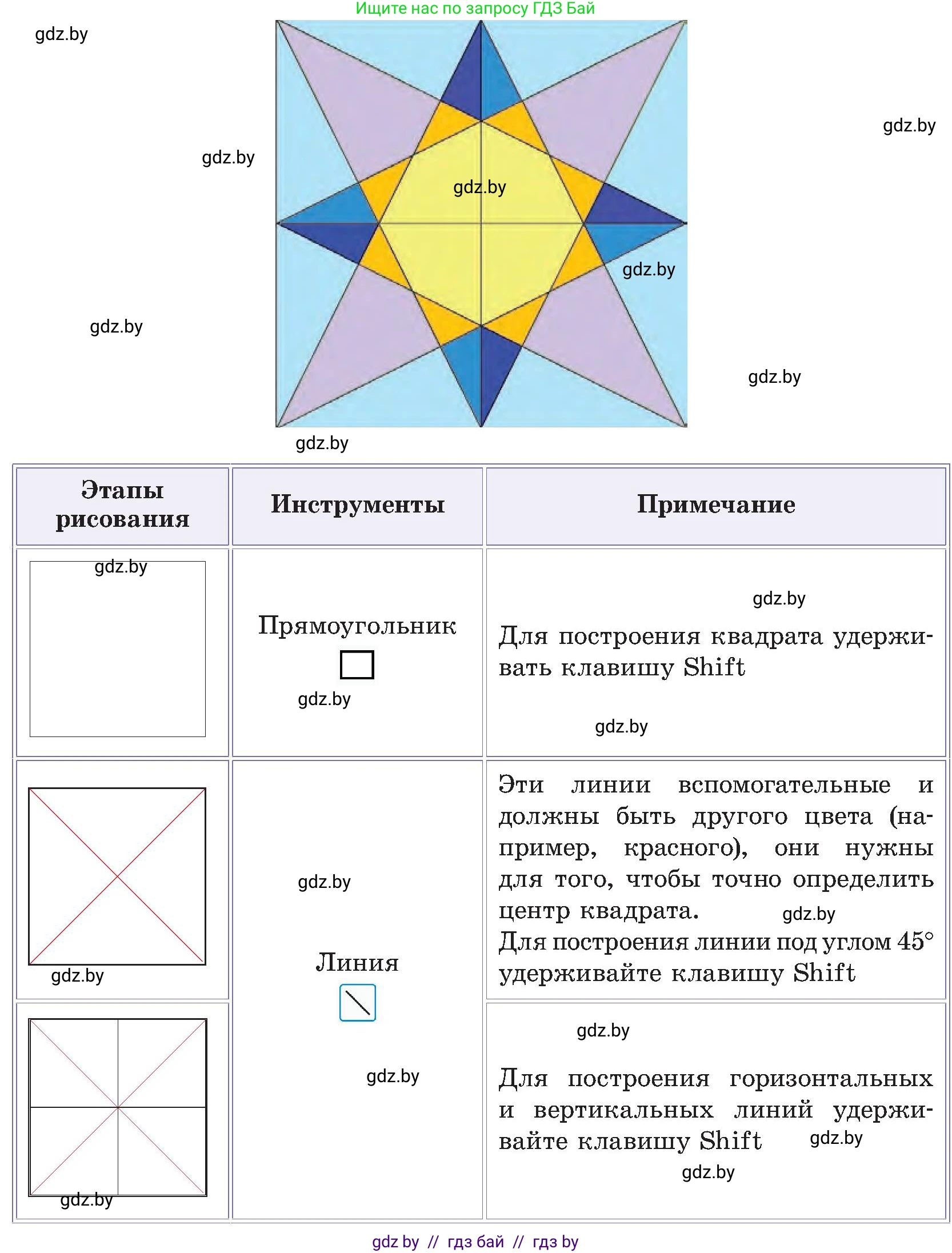 Информатика, 6 класс Учебник, авторы: Котов Владимир Михайлович, Макарова Нина Петровна, Лапо Анжелика Ивановна, Войтехович Елена Николаевна, издательство Народная асвета, Минск, 2024, бирюзового цвета, страница 46, номер 2, Условие (продолжение 2)
