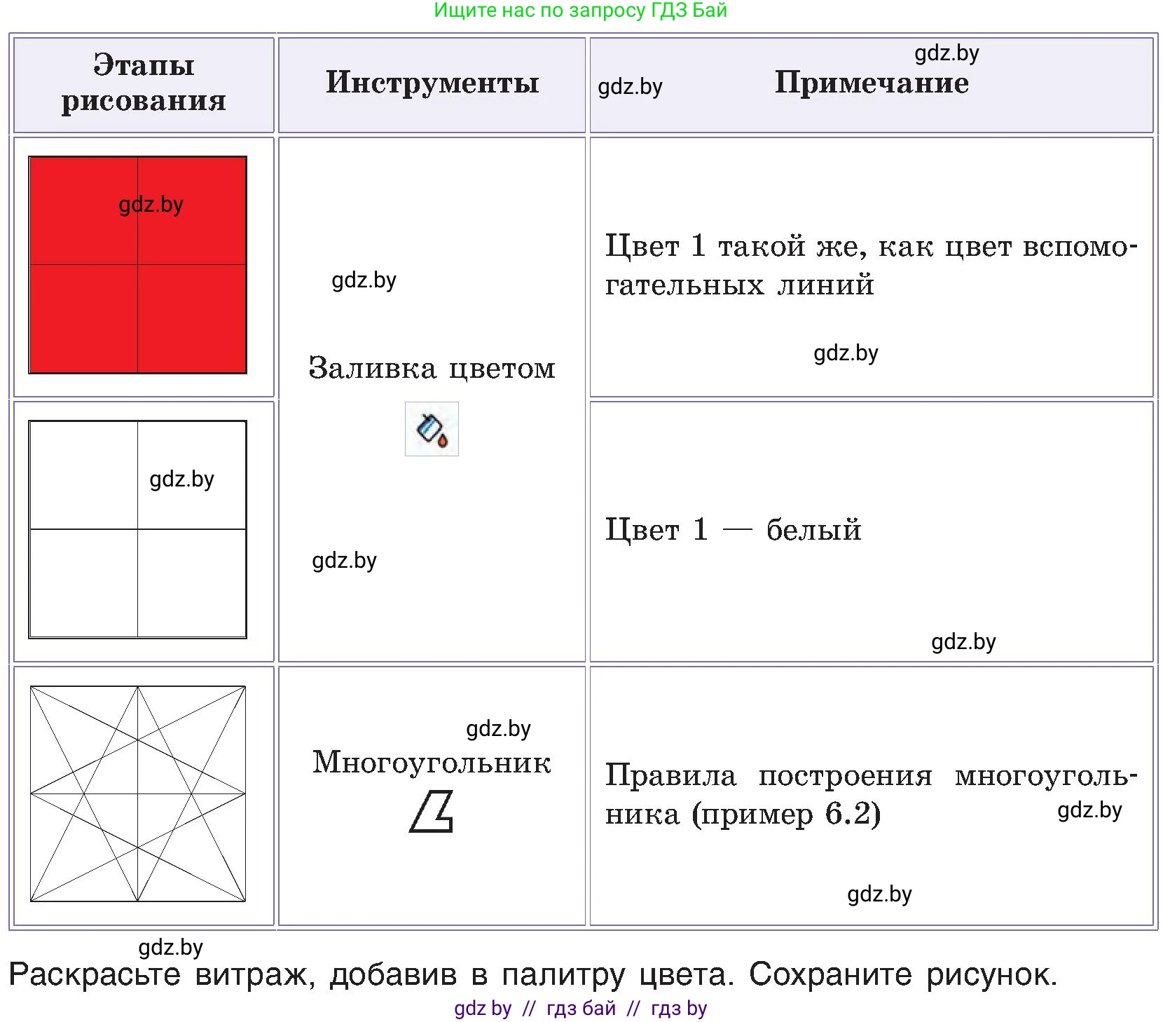 Информатика, 6 класс Учебник, авторы: Котов Владимир Михайлович, Макарова Нина Петровна, Лапо Анжелика Ивановна, Войтехович Елена Николаевна, издательство Народная асвета, Минск, 2024, бирюзового цвета, страница 46, номер 2, Условие (продолжение 3)