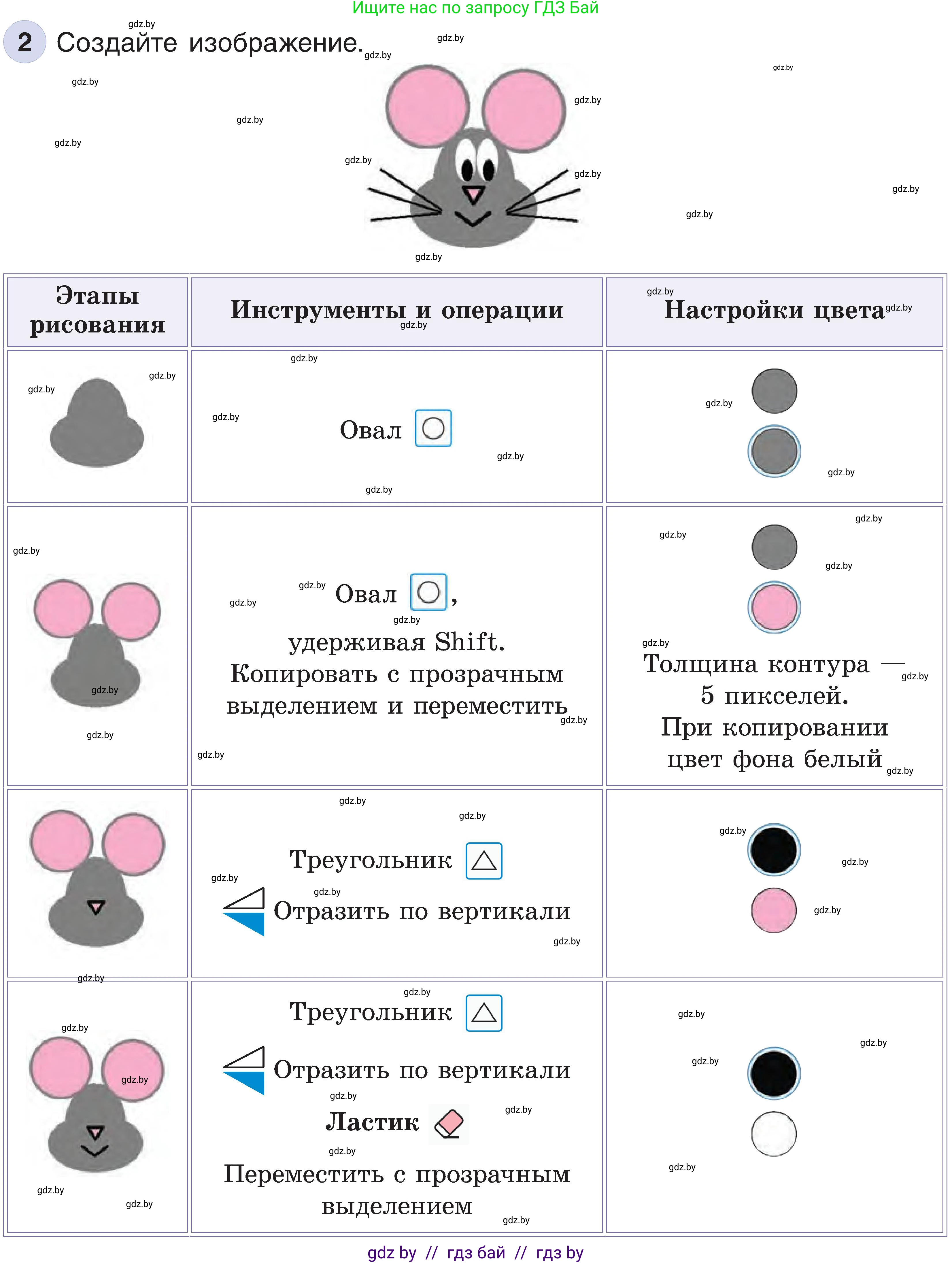 Информатика, 6 класс Учебник, авторы: Котов Владимир Михайлович, Макарова Нина Петровна, Лапо Анжелика Ивановна, Войтехович Елена Николаевна, издательство Народная асвета, Минск, 2024, бирюзового цвета, страница 61, номер 2, Условие