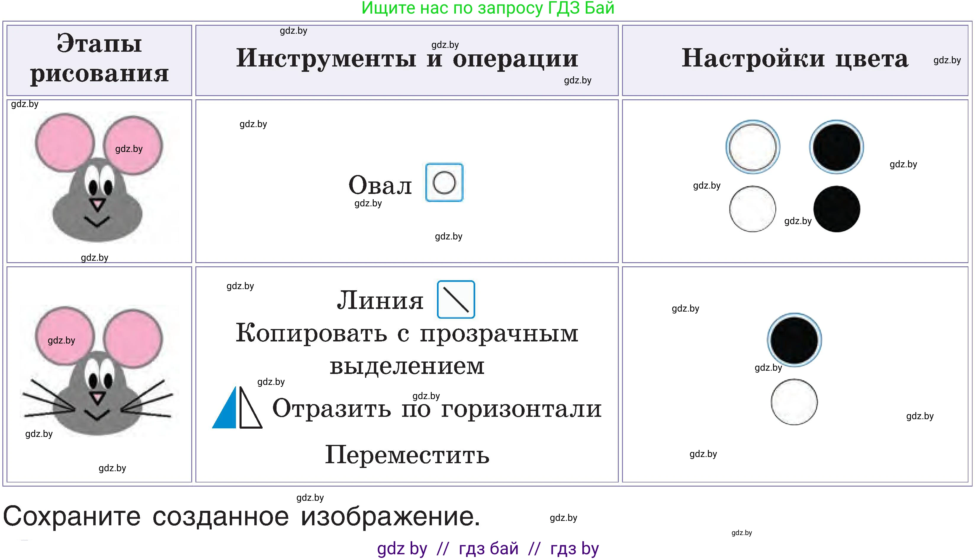 Информатика, 6 класс Учебник, авторы: Котов Владимир Михайлович, Макарова Нина Петровна, Лапо Анжелика Ивановна, Войтехович Елена Николаевна, издательство Народная асвета, Минск, 2024, бирюзового цвета, страница 61, номер 2, Условие (продолжение 2)