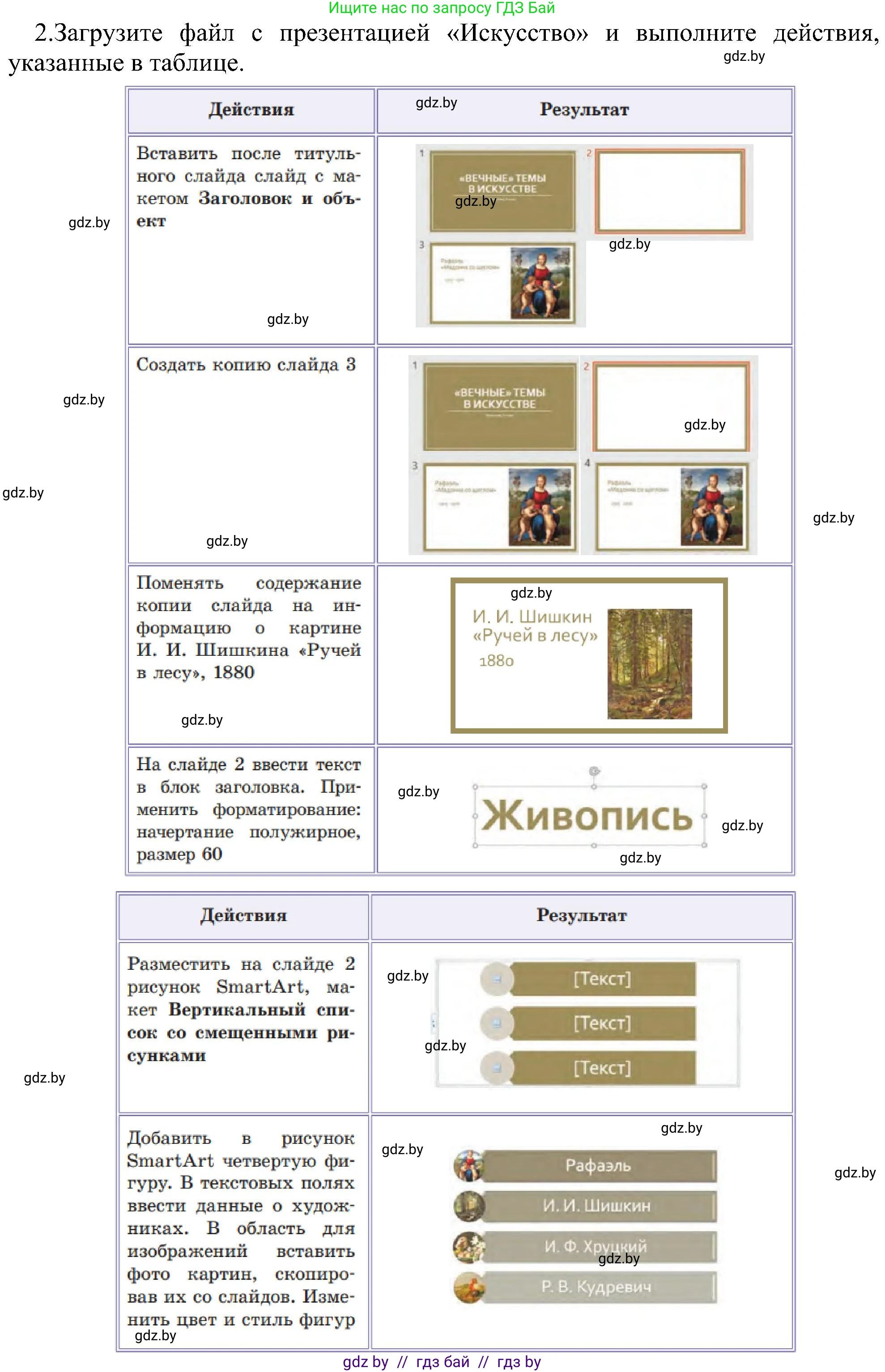 Информатика, 6 класс Учебник, авторы: Котов Владимир Михайлович, Макарова Нина Петровна, Лапо Анжелика Ивановна, Войтехович Елена Николаевна, издательство Народная асвета, Минск, 2024, бирюзового цвета, страница 112, номер 2, Решение