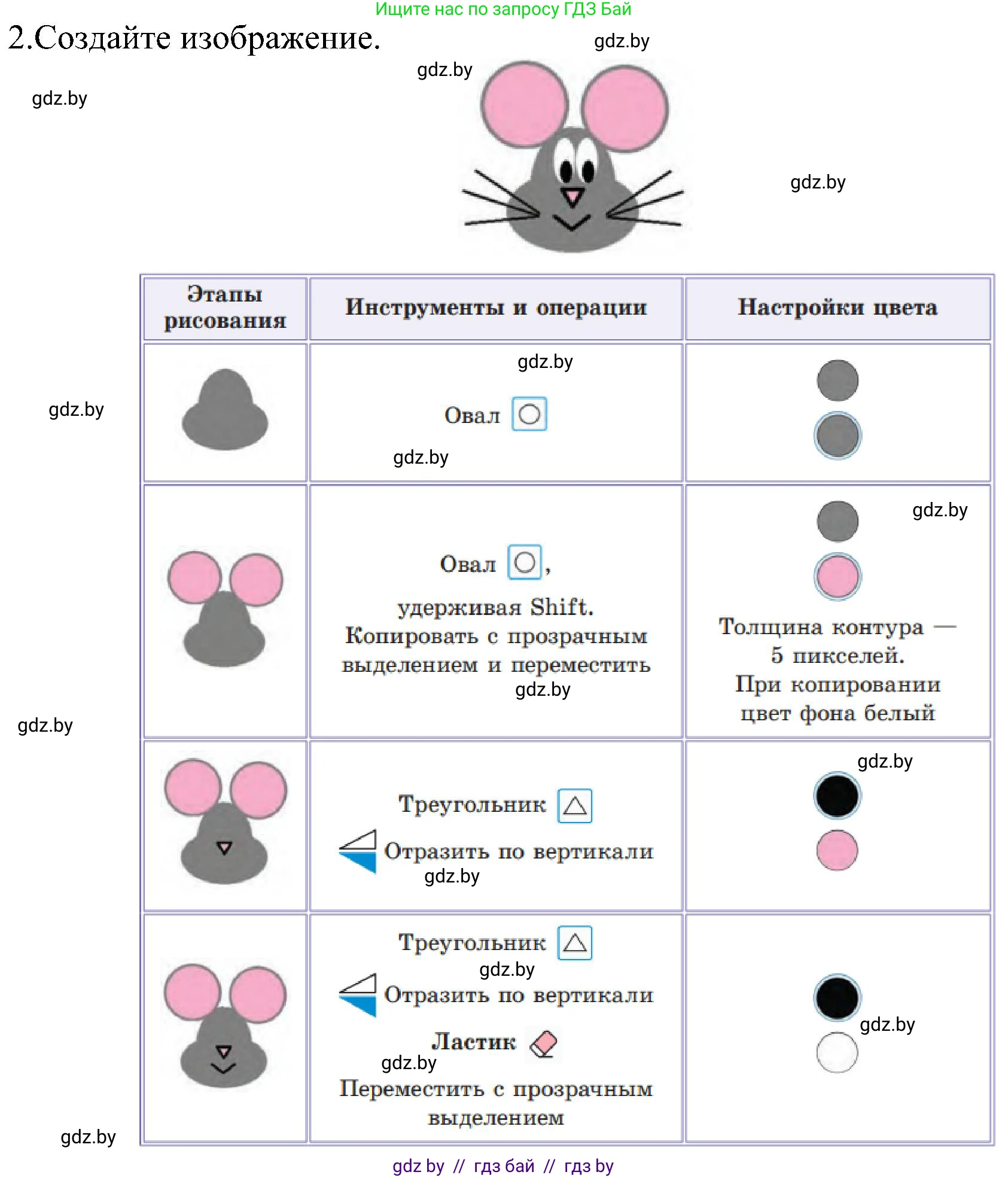 Информатика, 6 класс Учебник, авторы: Котов Владимир Михайлович, Макарова Нина Петровна, Лапо Анжелика Ивановна, Войтехович Елена Николаевна, издательство Народная асвета, Минск, 2024, бирюзового цвета, страница 61, номер 2, Решение