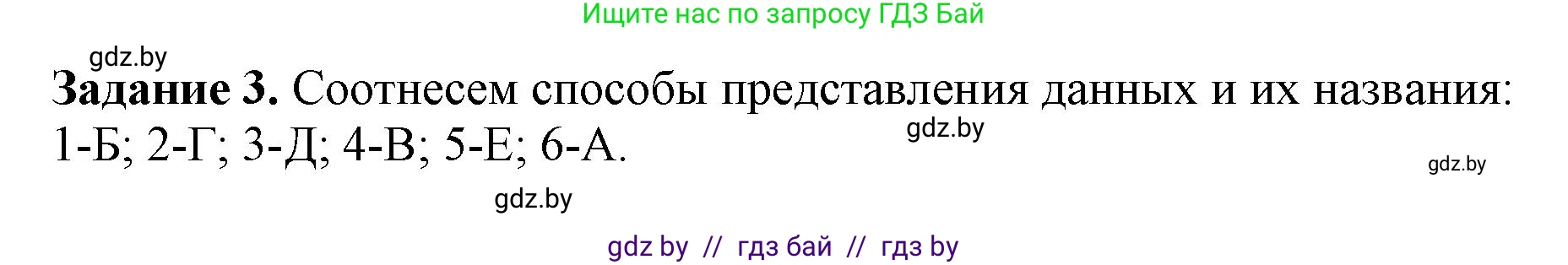 Информатика, 6 класс рабочая тетрадь, авторы: Овчинникова Лариса Генадьевна, Пузиновская Светлана Григорьевна, издательство Аверсэв, Минск, 2024, салатового цвета, страница 6, номер 3, Решение