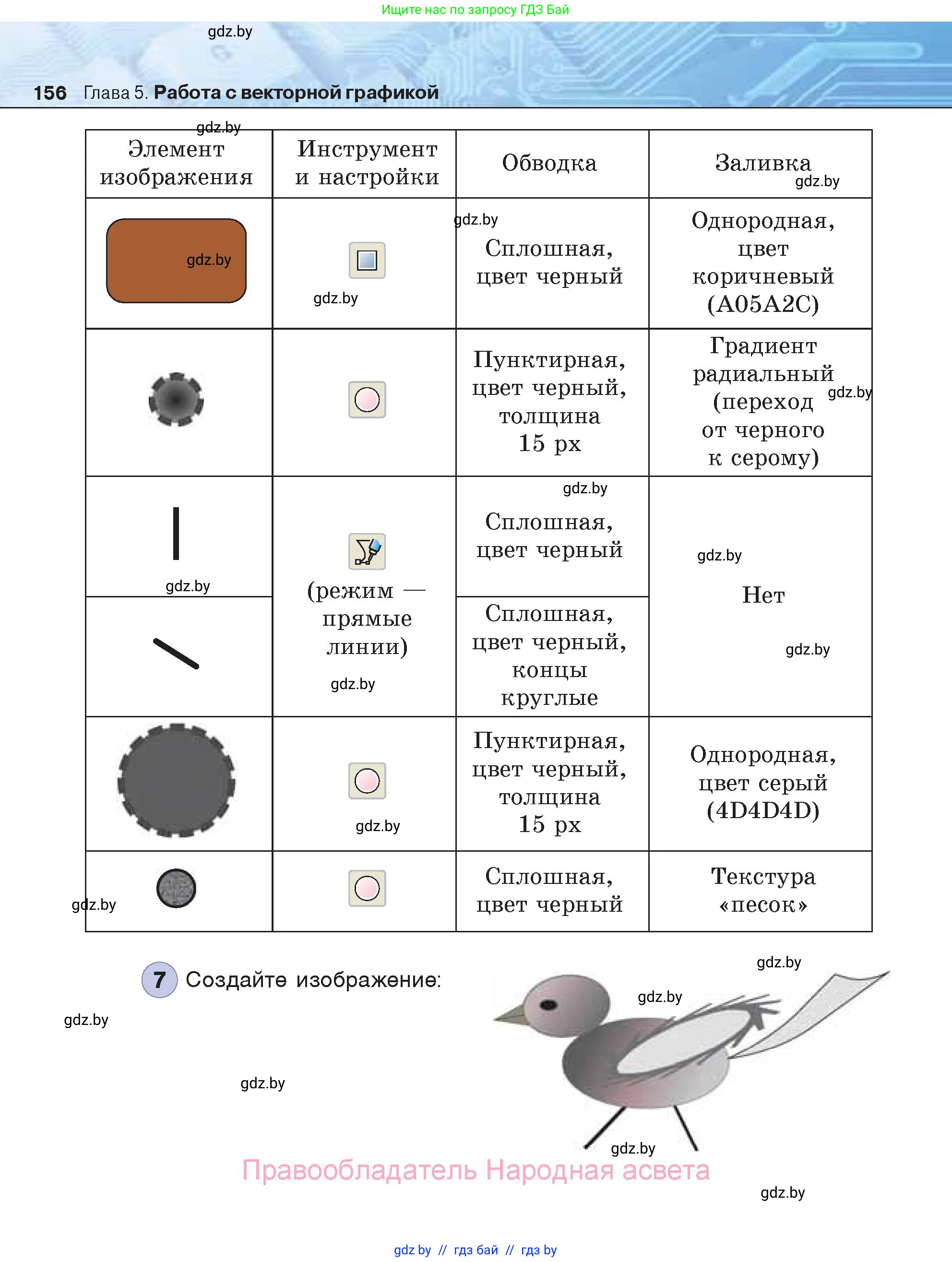 Информатика, 7 класс Учебник, авторы: Котов Владимир Михайлович, Лапо Анжелика Ивановна, Войтехович Елена Николаевна, издательство Народная асвета, Минск, 2017, страница 156