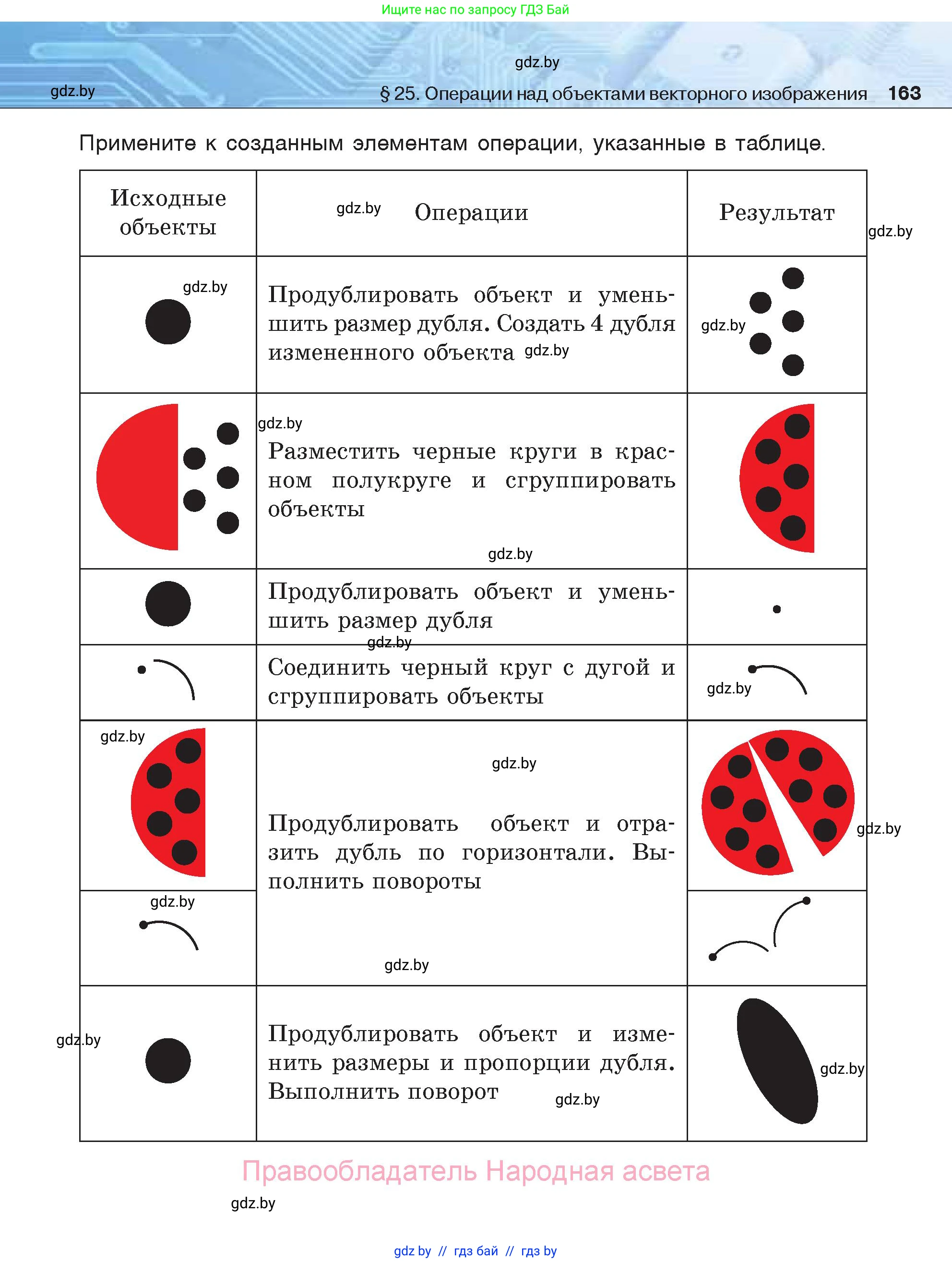 Информатика, 7 класс Учебник, авторы: Котов Владимир Михайлович, Лапо Анжелика Ивановна, Войтехович Елена Николаевна, издательство Народная асвета, Минск, 2017, страница 163