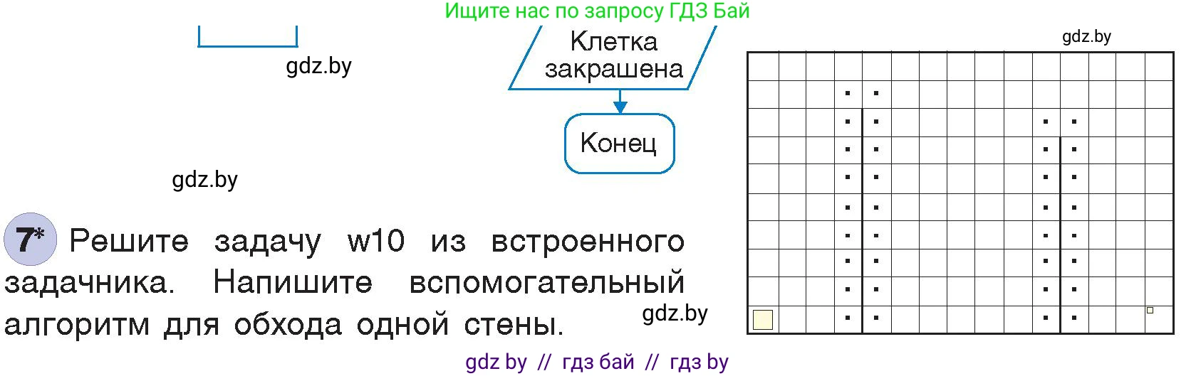 Информатика, 7 класс Учебник, авторы: Котов Владимир Михайлович, Лапо Анжелика Ивановна, Войтехович Елена Николаевна, издательство Народная асвета, Минск, 2017, страница 75, номер 7, Условие