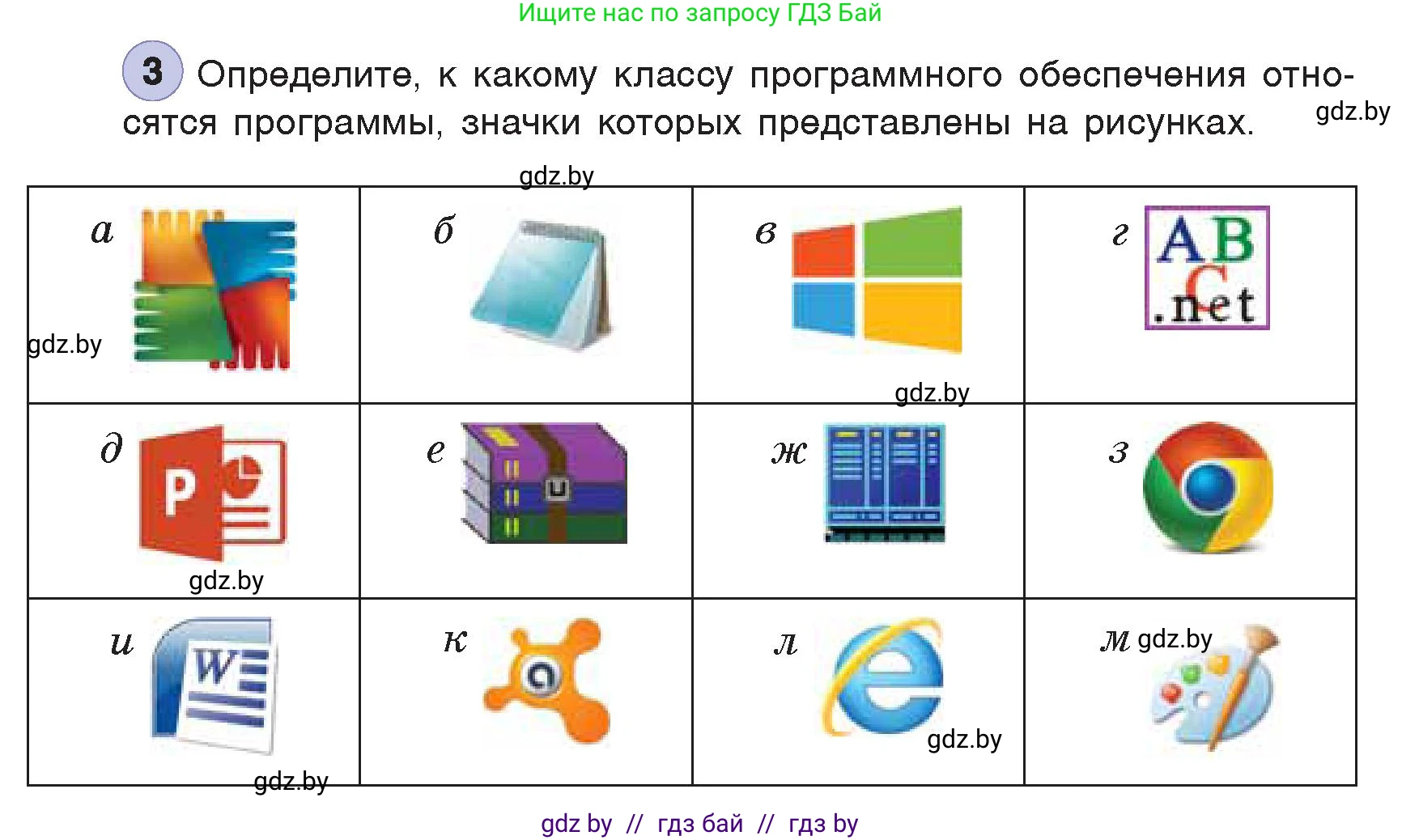 Информатика, 7 класс Учебник, авторы: Котов Владимир Михайлович, Лапо Анжелика Ивановна, Войтехович Елена Николаевна, издательство Народная асвета, Минск, 2017, страница 136, номер 3, Условие