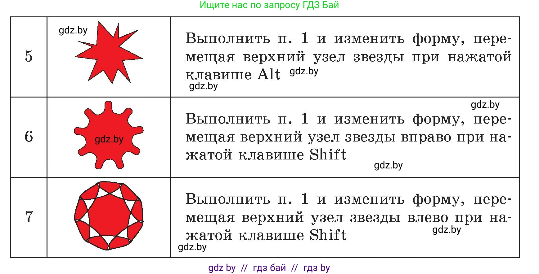 Информатика, 7 класс Учебник, авторы: Котов Владимир Михайлович, Лапо Анжелика Ивановна, Войтехович Елена Николаевна, издательство Народная асвета, Минск, 2017, страница 153, номер 2, Условие (продолжение 2)