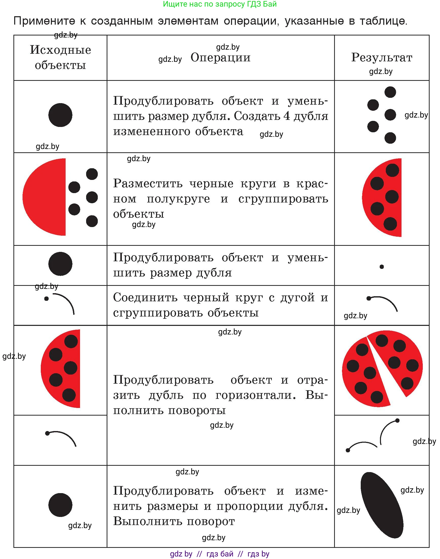 Информатика, 7 класс Учебник, авторы: Котов Владимир Михайлович, Лапо Анжелика Ивановна, Войтехович Елена Николаевна, издательство Народная асвета, Минск, 2017, страница 162, номер 1, Условие (продолжение 2)