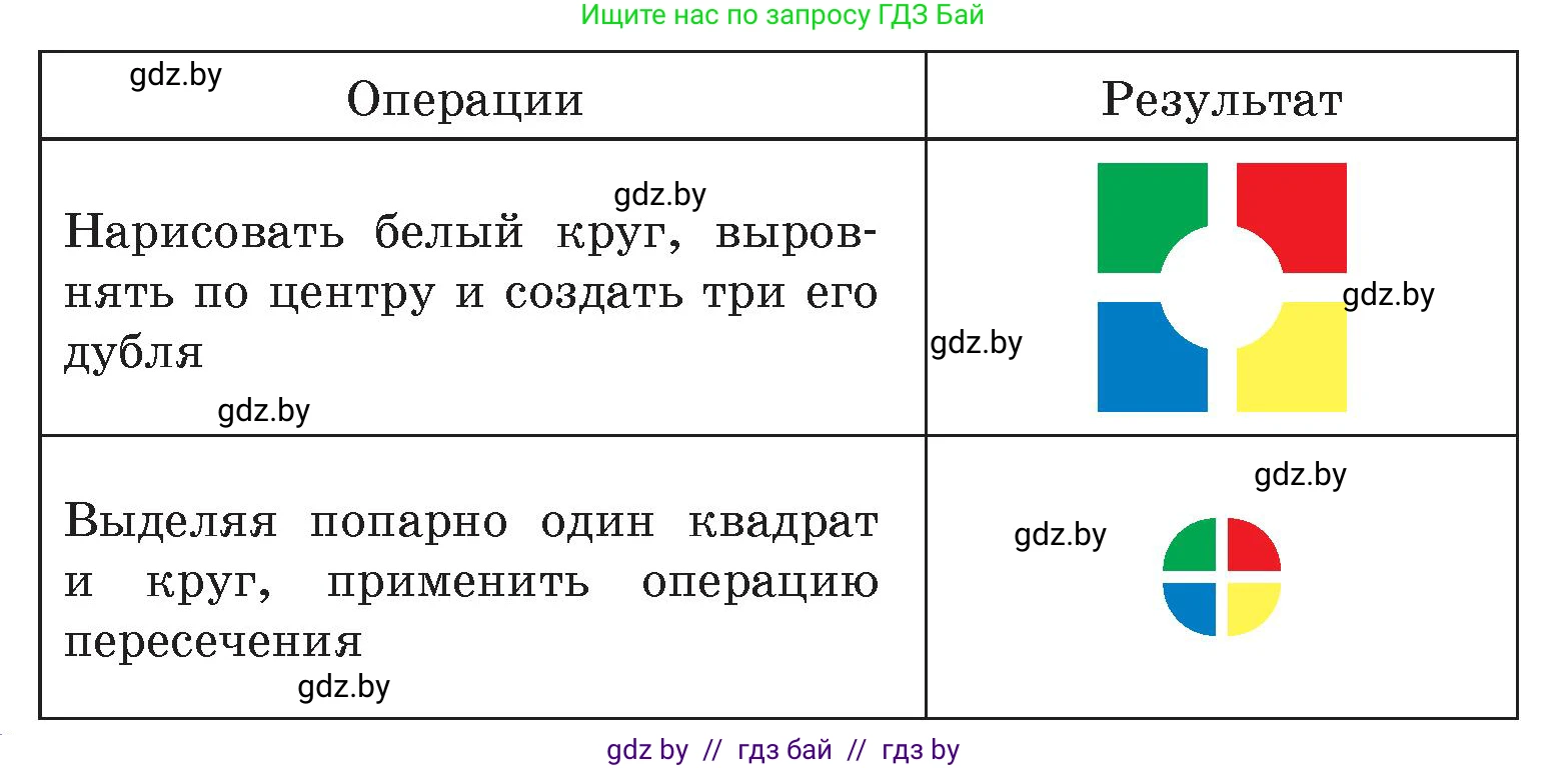 Информатика, 7 класс Учебник, авторы: Котов Владимир Михайлович, Лапо Анжелика Ивановна, Войтехович Елена Николаевна, издательство Народная асвета, Минск, 2017, страница 164, номер 3, Условие (продолжение 2)