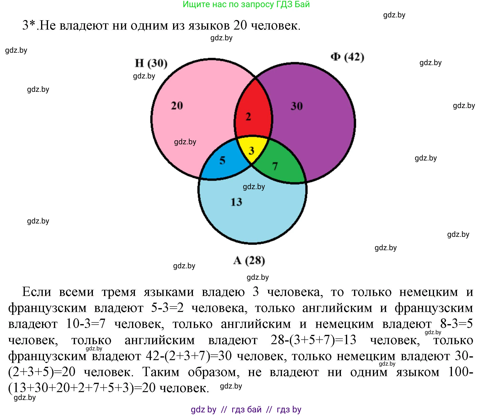 Информатика, 7 класс Учебник, авторы: Котов Владимир Михайлович, Лапо Анжелика Ивановна, Войтехович Елена Николаевна, издательство Народная асвета, Минск, 2017, страница 38, номер 3, Решение (продолжение 2)