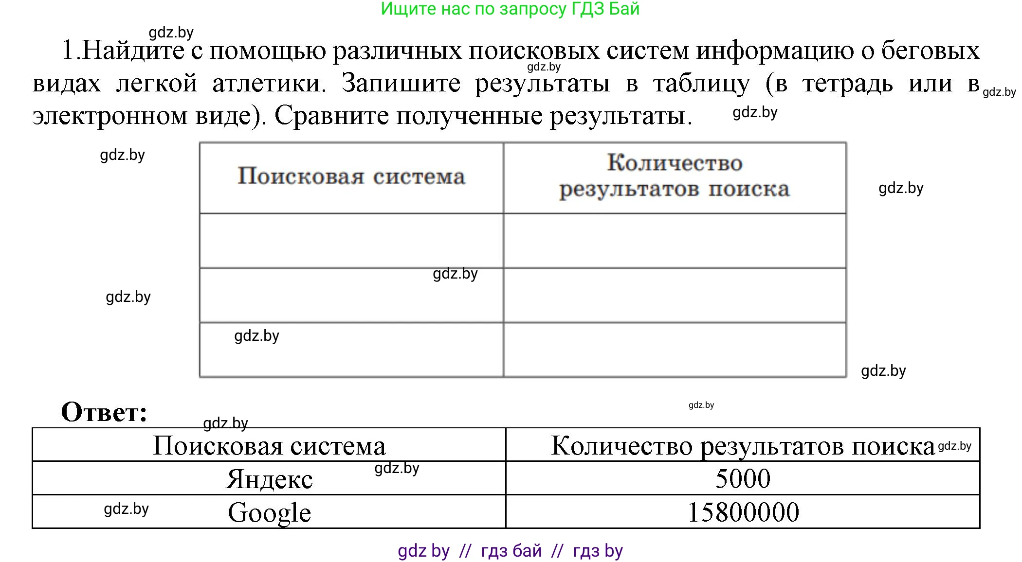 Информатика, 7 класс Учебник, авторы: Котов Владимир Михайлович, Лапо Анжелика Ивановна, Войтехович Елена Николаевна, издательство Народная асвета, Минск, 2017, страница 42, номер 1, Решение