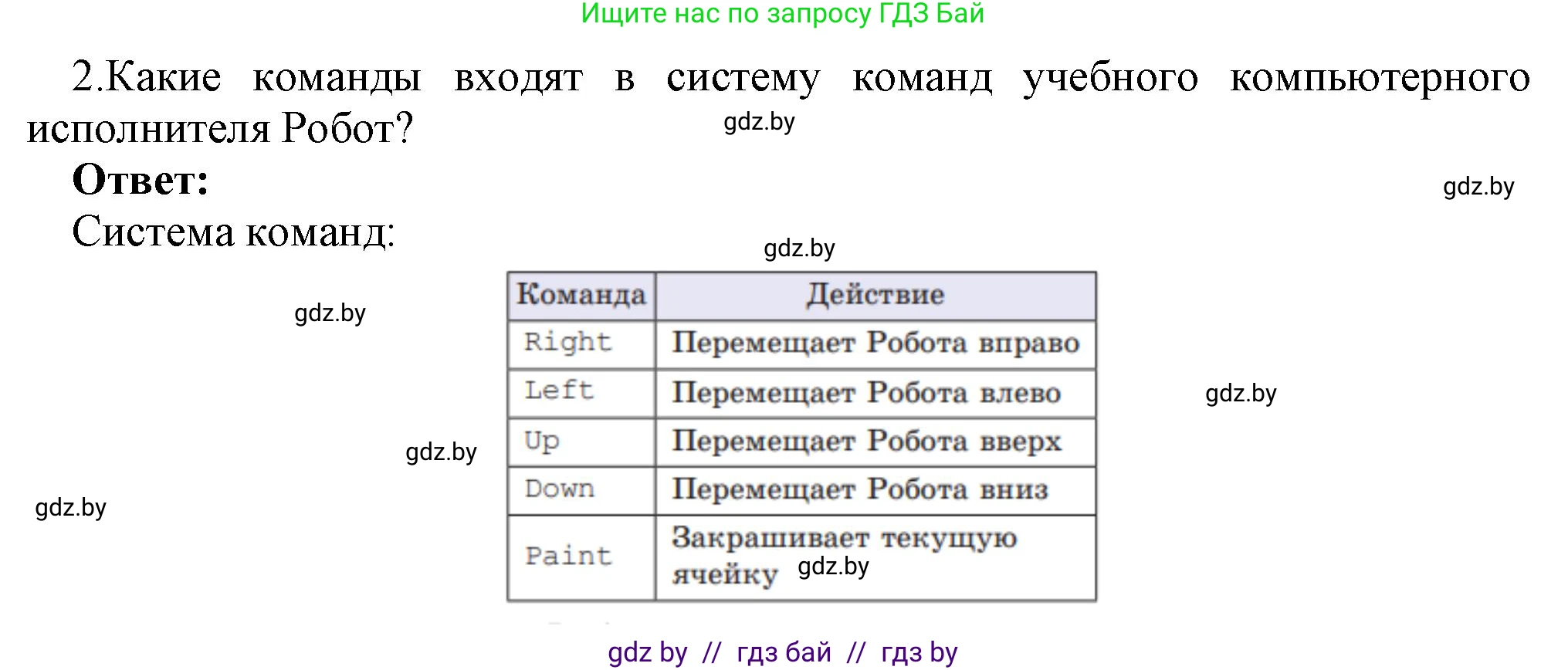 Информатика, 7 класс Учебник, авторы: Котов Владимир Михайлович, Лапо Анжелика Ивановна, Войтехович Елена Николаевна, издательство Народная асвета, Минск, 2017, страница 59, номер 2, Решение