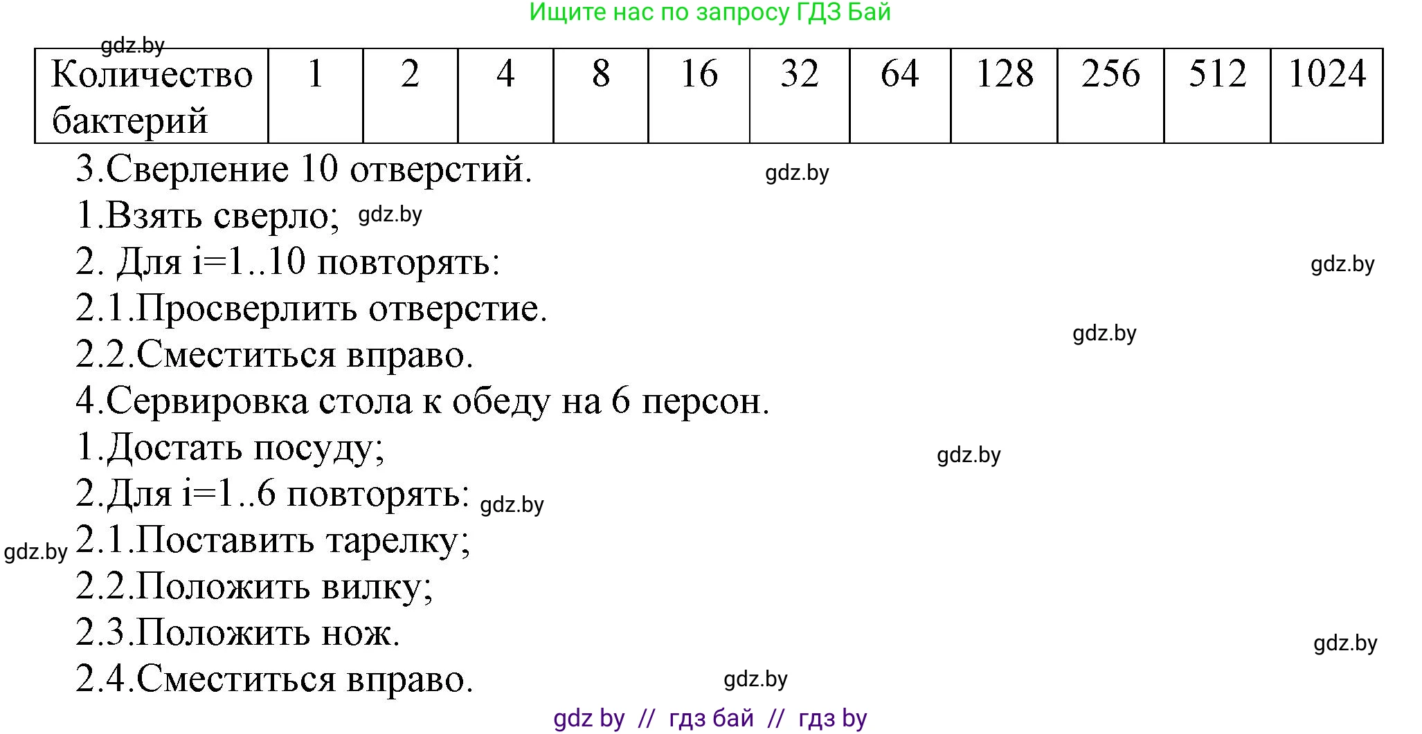 Информатика, 7 класс Учебник, авторы: Котов Владимир Михайлович, Лапо Анжелика Ивановна, Войтехович Елена Николаевна, издательство Народная асвета, Минск, 2017, страница 66, номер 1, Решение (продолжение 2)