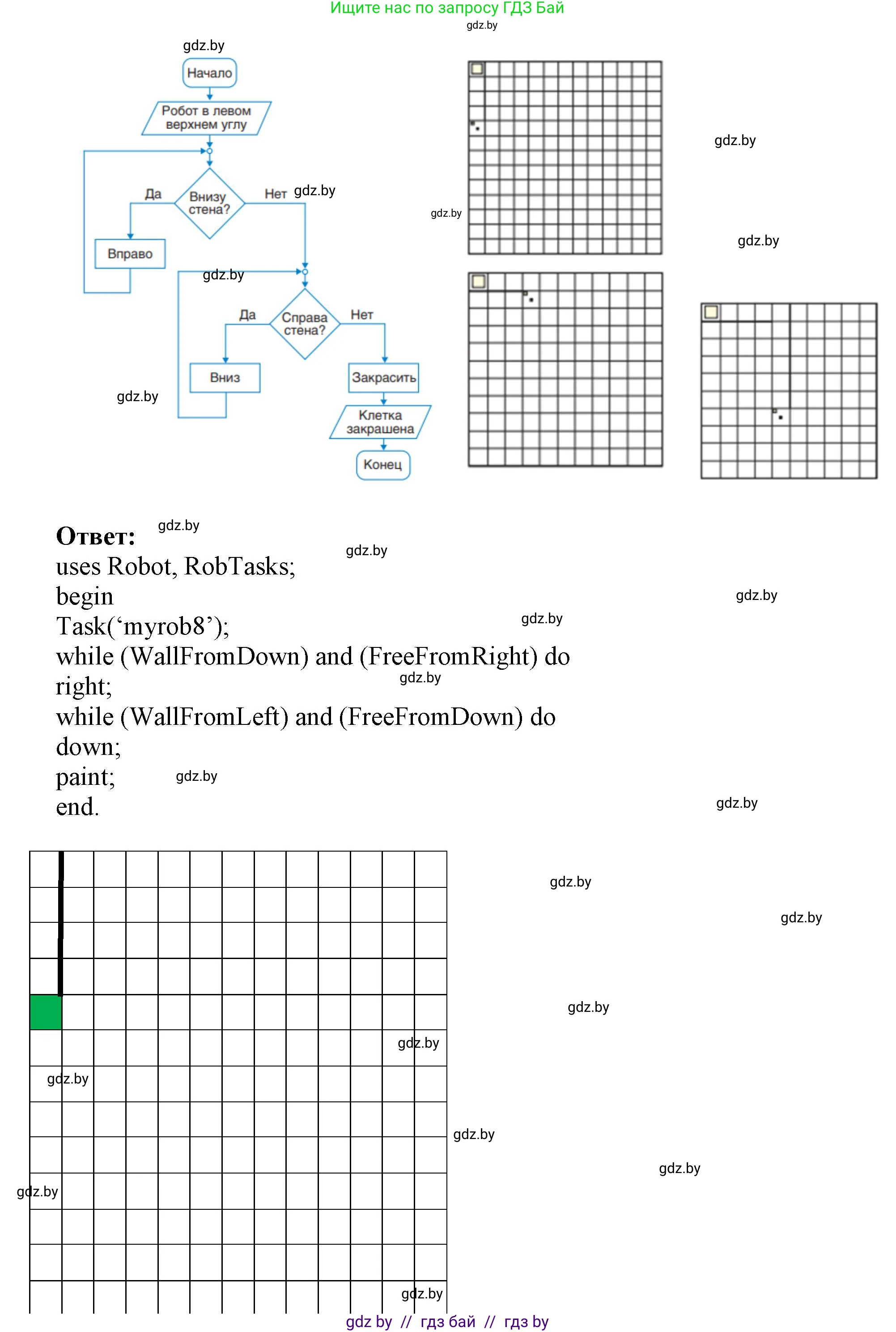 Информатика, 7 класс Учебник, авторы: Котов Владимир Михайлович, Лапо Анжелика Ивановна, Войтехович Елена Николаевна, издательство Народная асвета, Минск, 2017, страница 75, номер 6, Решение (продолжение 2)