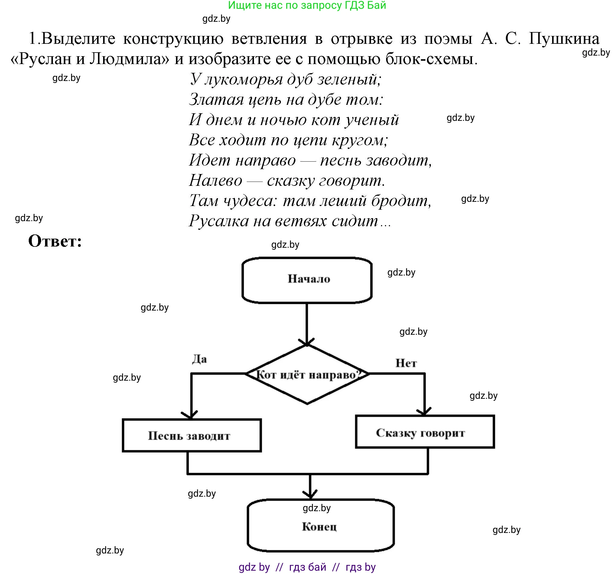 Информатика, 7 класс Учебник, авторы: Котов Владимир Михайлович, Лапо Анжелика Ивановна, Войтехович Елена Николаевна, издательство Народная асвета, Минск, 2017, страница 81, номер 1, Решение