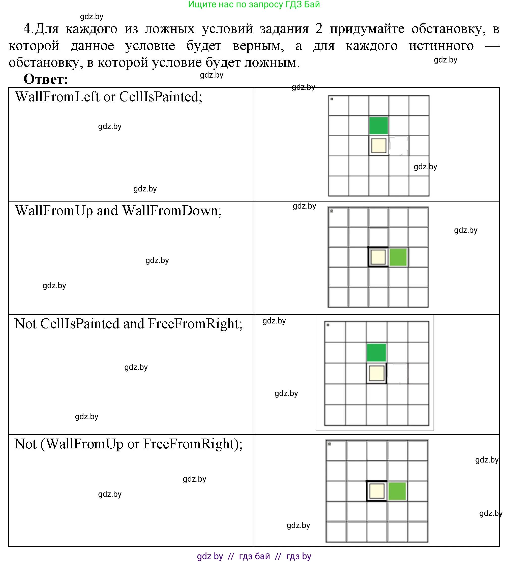Информатика, 7 класс Учебник, авторы: Котов Владимир Михайлович, Лапо Анжелика Ивановна, Войтехович Елена Николаевна, издательство Народная асвета, Минск, 2017, страница 82, номер 4, Решение
