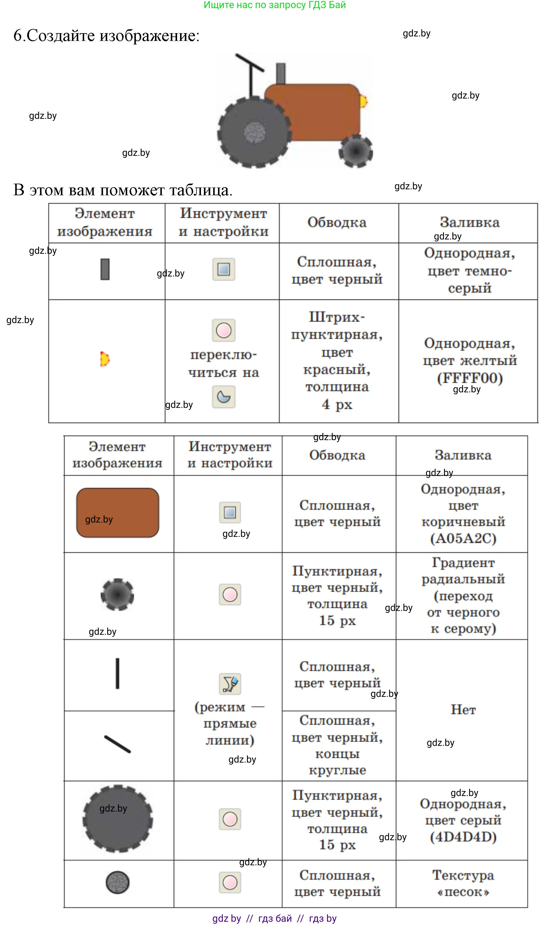 Информатика, 7 класс Учебник, авторы: Котов Владимир Михайлович, Лапо Анжелика Ивановна, Войтехович Елена Николаевна, издательство Народная асвета, Минск, 2017, страница 155, номер 6, Решение