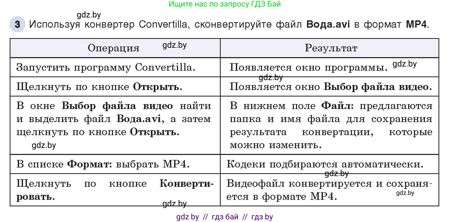 Информатика, 8 класс Учебник, авторы: Котов Владимир Михайлович, Лапо Анжелика Ивановна, Быкадоров Юрий Александрович, Войтехович Елена Николаевна, издательство Народная асвета, Минск, 2018, страница 23, номер 3, Условие
