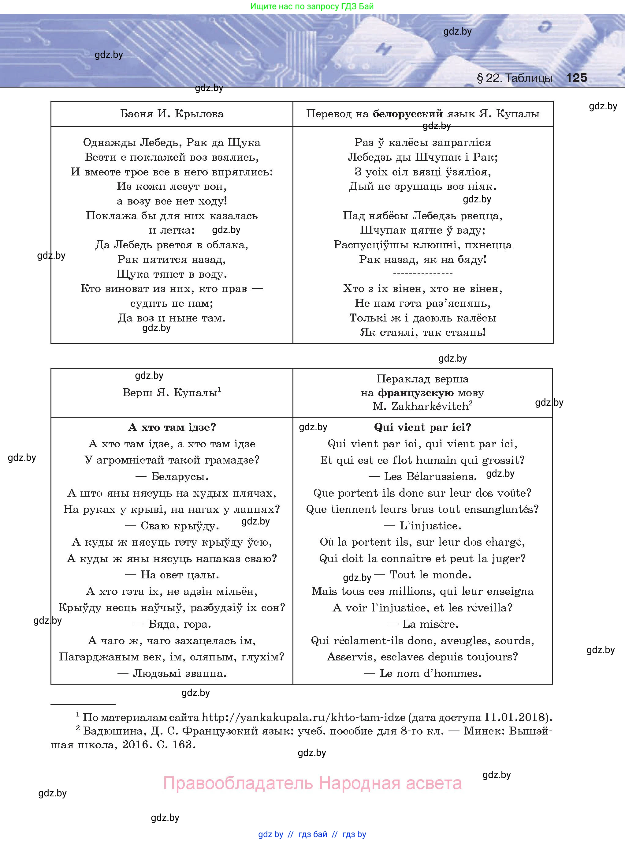 Информатика, 8 класс Учебник, авторы: Котов Владимир Михайлович, Лапо Анжелика Ивановна, Быкадоров Юрий Александрович, Войтехович Елена Николаевна, издательство Народная асвета, Минск, 2018, страница 125