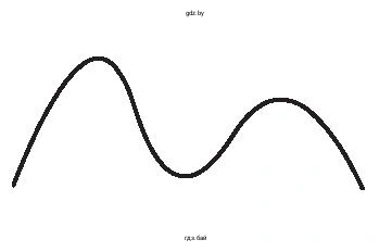 Траектория перемещения мяча