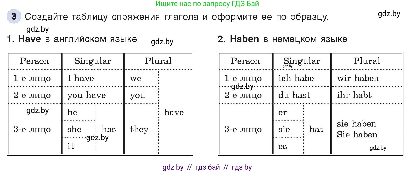 Информатика, 8 класс Учебник, авторы: Котов Владимир Михайлович, Лапо Анжелика Ивановна, Быкадоров Юрий Александрович, Войтехович Елена Николаевна, издательство Народная асвета, Минск, 2018, страница 126, номер 3, Условие