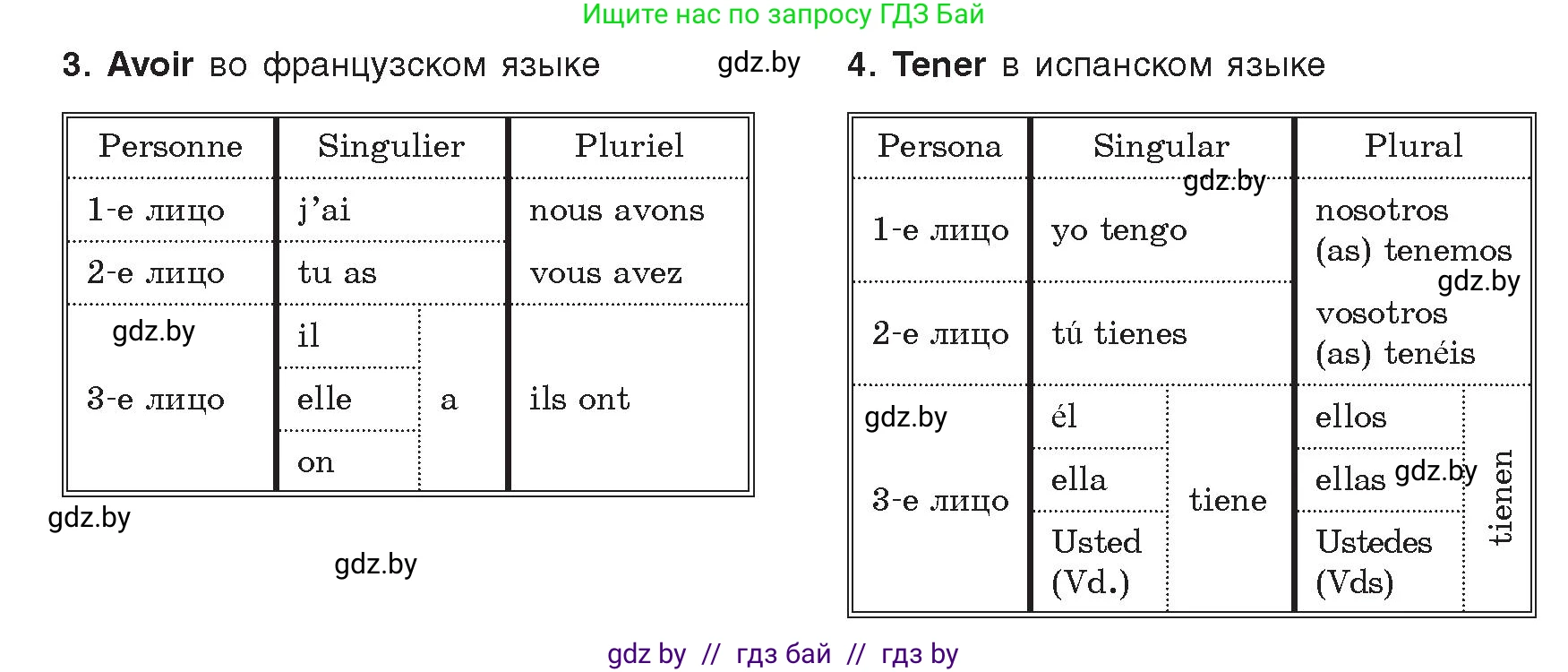 Информатика, 8 класс Учебник, авторы: Котов Владимир Михайлович, Лапо Анжелика Ивановна, Быкадоров Юрий Александрович, Войтехович Елена Николаевна, издательство Народная асвета, Минск, 2018, страница 126, номер 3, Условие (продолжение 2)
