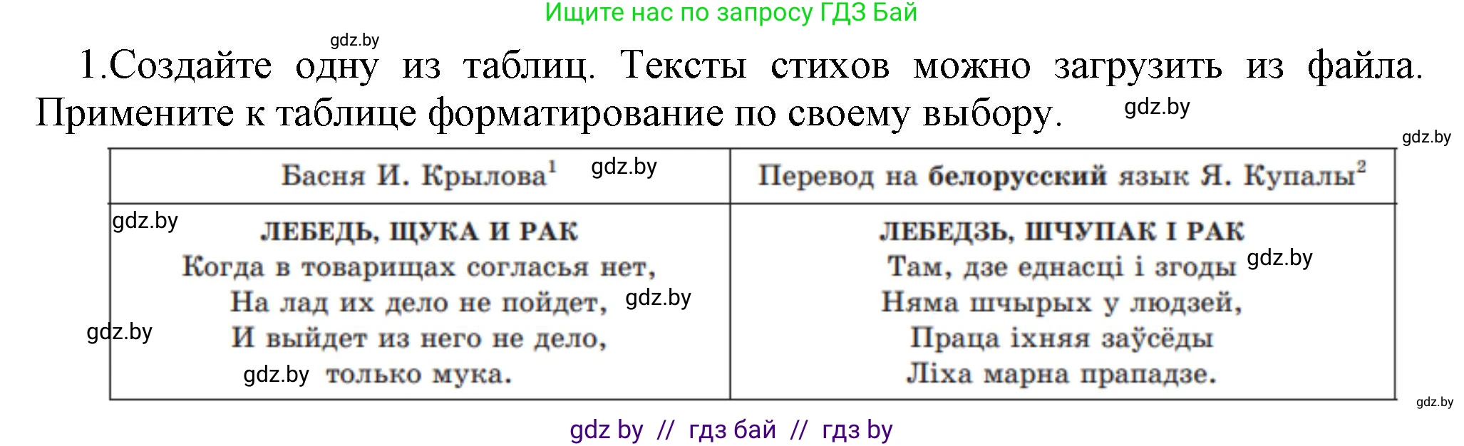 Информатика, 8 класс Учебник, авторы: Котов Владимир Михайлович, Лапо Анжелика Ивановна, Быкадоров Юрий Александрович, Войтехович Елена Николаевна, издательство Народная асвета, Минск, 2018, страница 124, номер 1, Решение